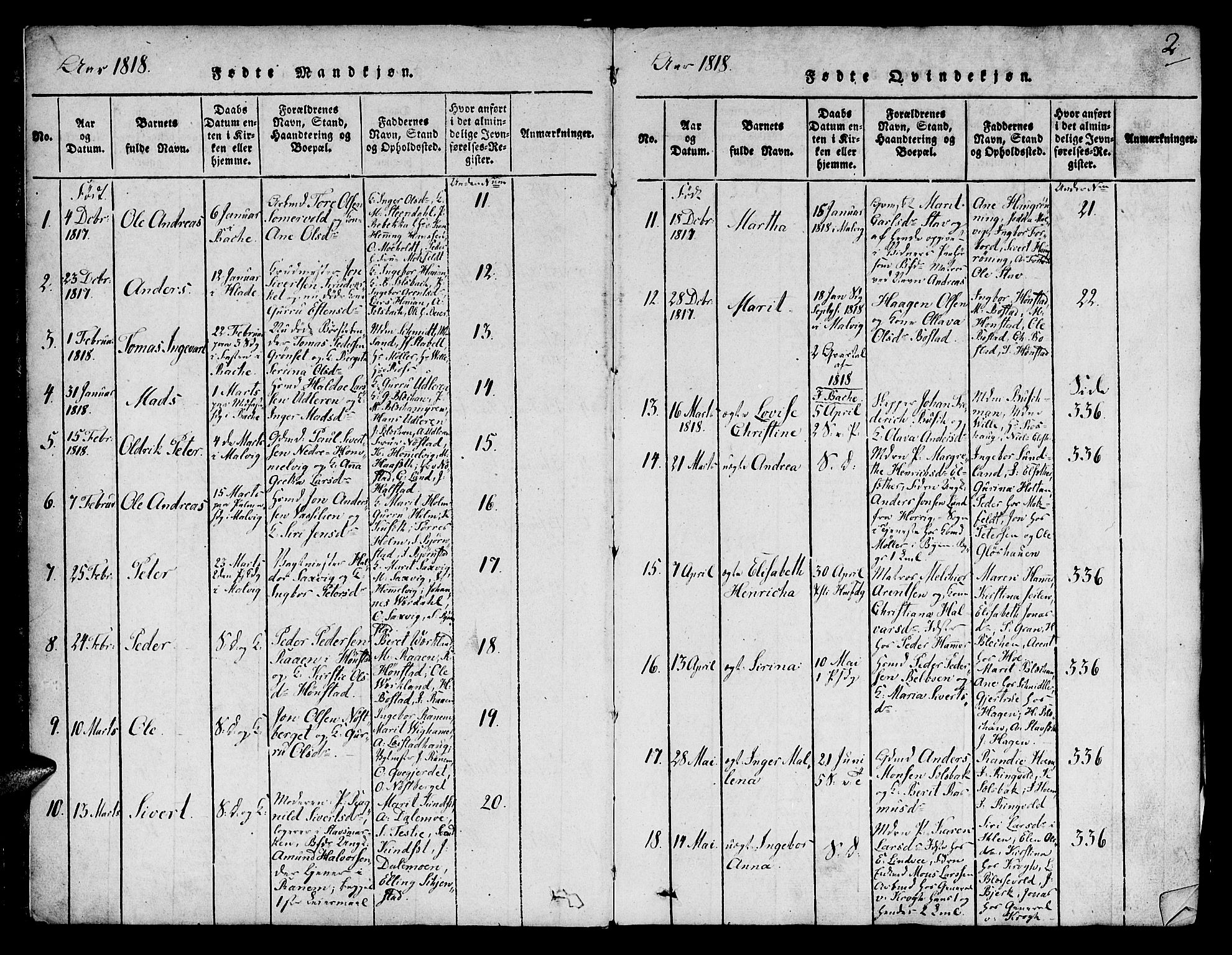 Ministerialprotokoller, klokkerbøker og fødselsregistre - Sør-Trøndelag, SAT/A-1456/606/L0283: Parish register (official) no. 606A03 /1, 1818-1823, p. 2