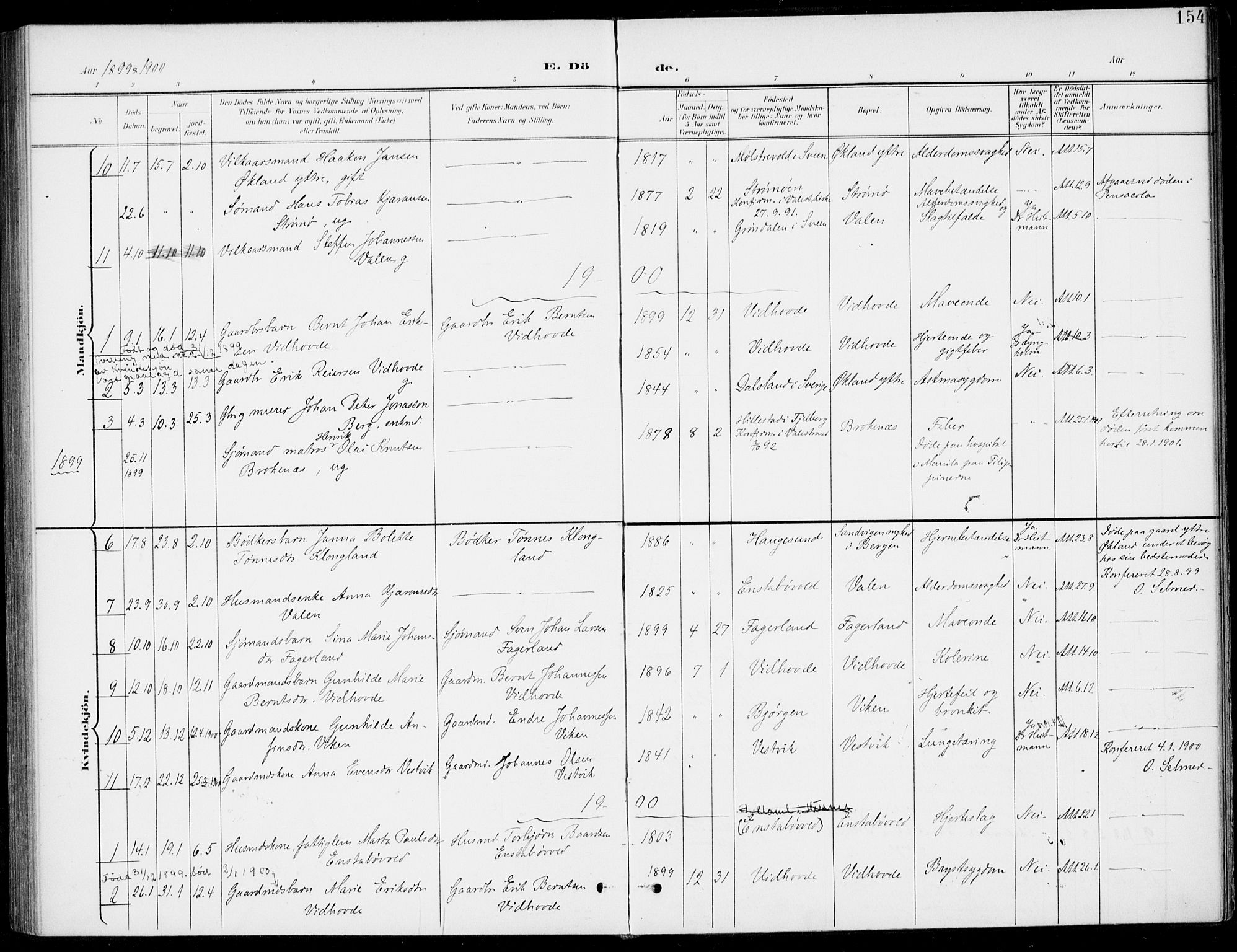 Sveio Sokneprestembete, SAB/A-78501/H/Haa: Parish register (official) no. C 3, 1899-1916, p. 154