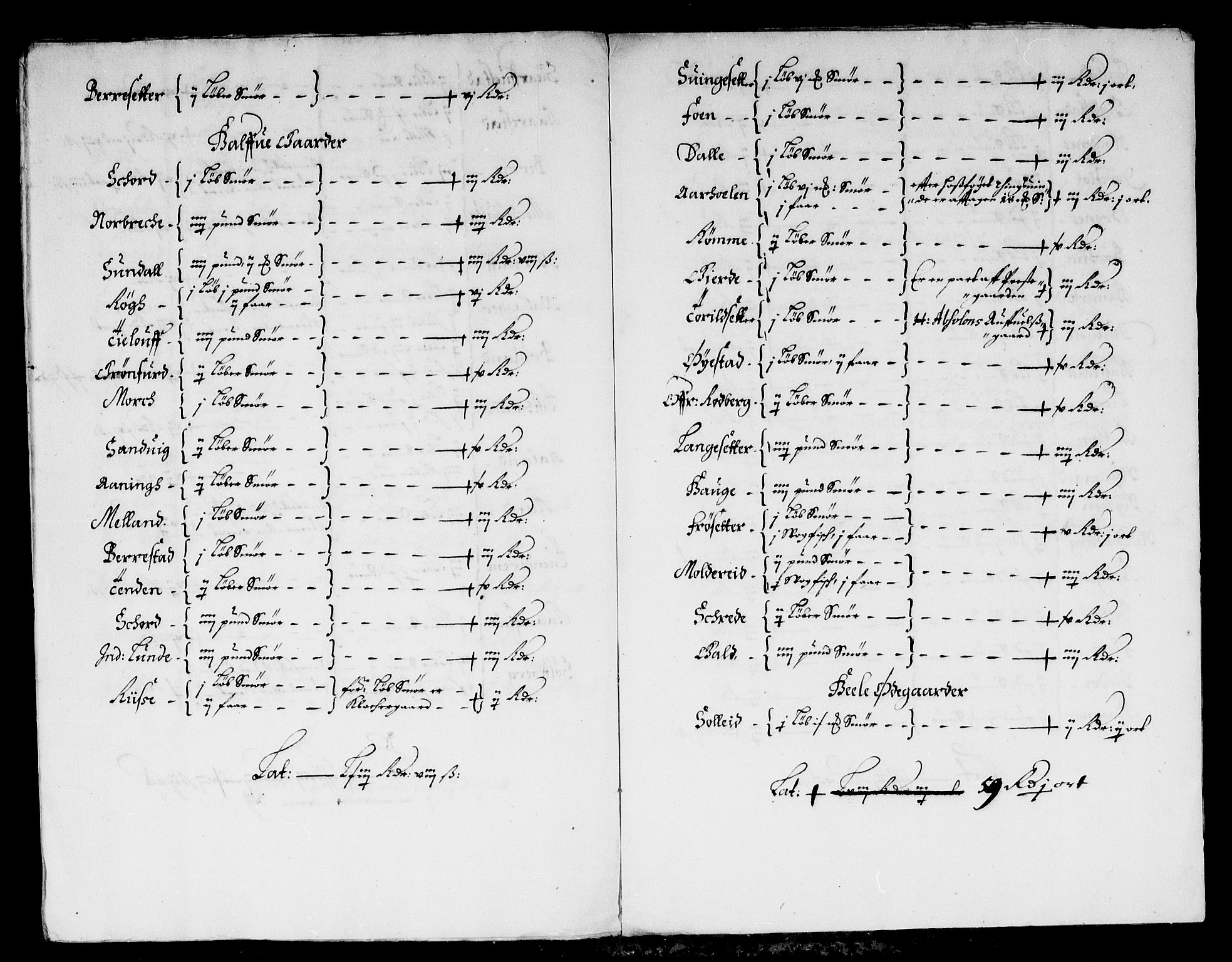 Rentekammeret inntil 1814, Reviderte regnskaper, Stiftamtstueregnskaper, Bergen stiftamt, AV/RA-EA-6043/R/Rc/L0007: Bergen stiftamt, 1662-1663