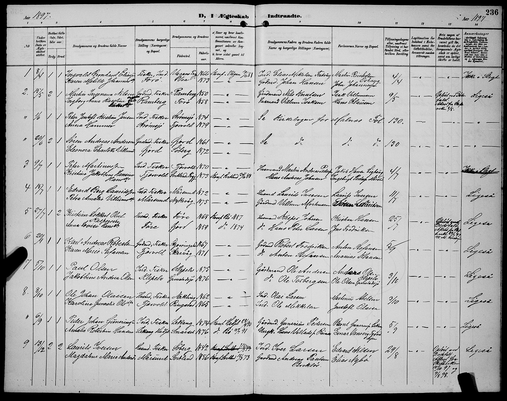 Ministerialprotokoller, klokkerbøker og fødselsregistre - Nordland, SAT/A-1459/891/L1316: Parish register (copy) no. 891C05, 1894-1898, p. 236