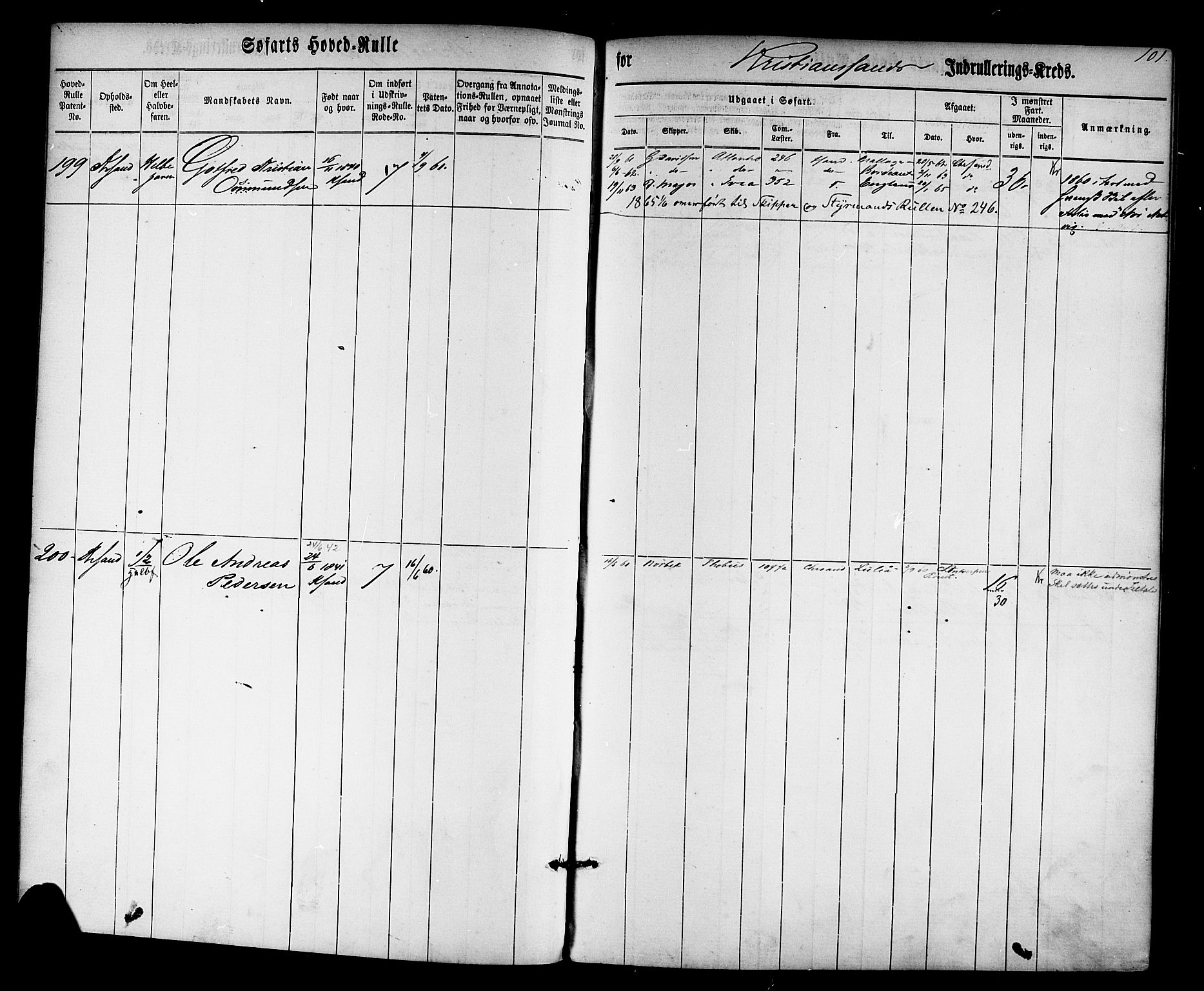 Kristiansand mønstringskrets, AV/SAK-2031-0015/F/Fb/L0025: Hovedrulle nr 1-766, dublett, J-4, 1860-1870, p. 105