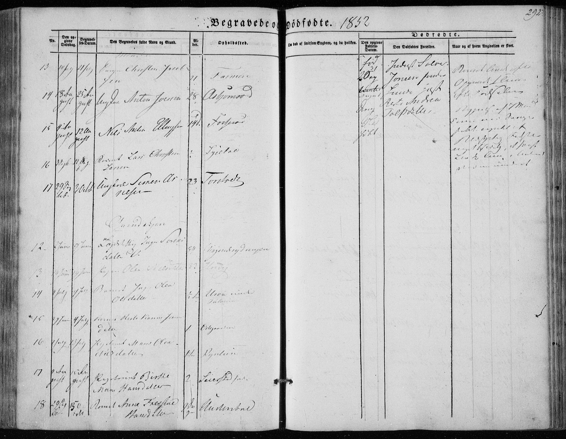 Hedrum kirkebøker, AV/SAKO-A-344/F/Fa/L0006: Parish register (official) no. I 6, 1849-1857, p. 292