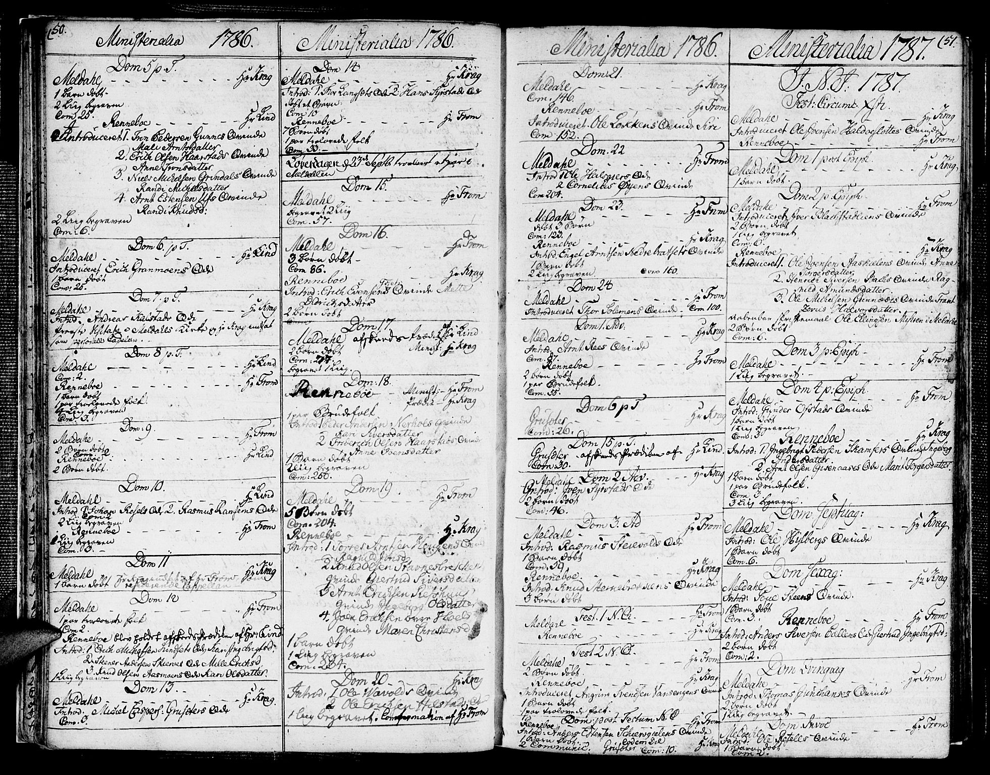 Ministerialprotokoller, klokkerbøker og fødselsregistre - Sør-Trøndelag, SAT/A-1456/672/L0852: Parish register (official) no. 672A05, 1776-1815, p. 50-51