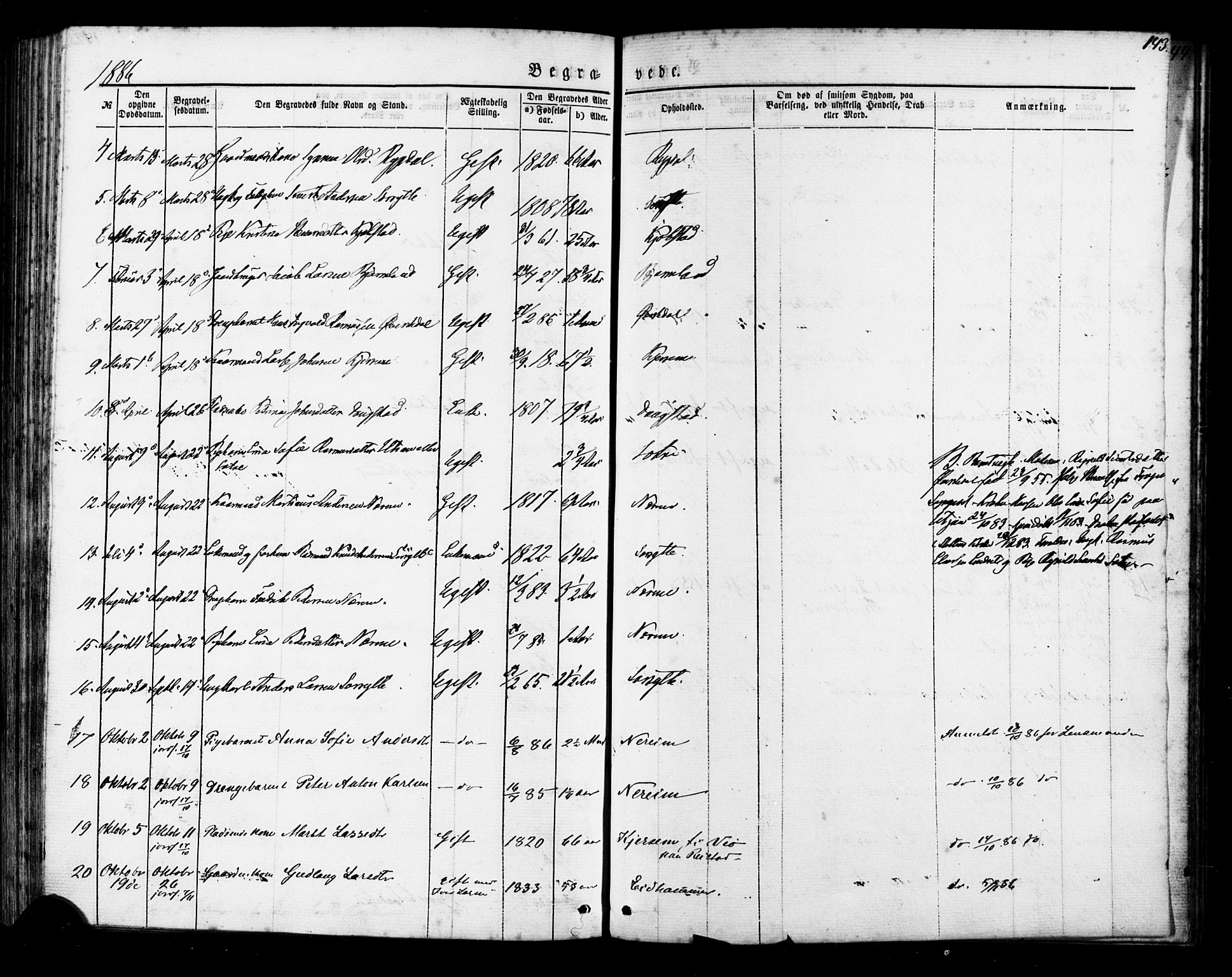 Ministerialprotokoller, klokkerbøker og fødselsregistre - Møre og Romsdal, AV/SAT-A-1454/541/L0545: Parish register (official) no. 541A02, 1872-1886, p. 143