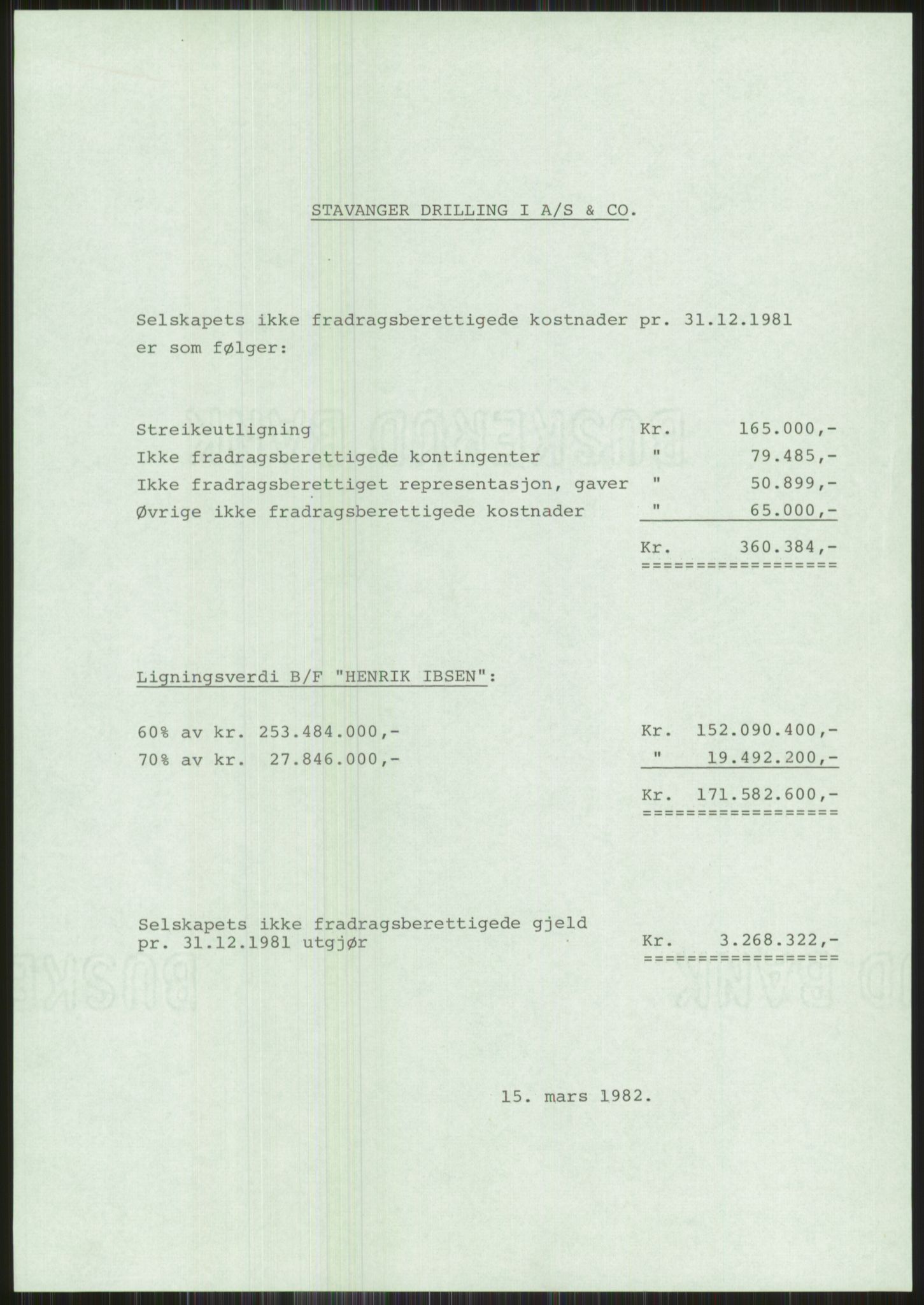 Pa 1503 - Stavanger Drilling AS, AV/SAST-A-101906/A/Ac/L0002: Årsberetninger, 1979-1982, p. 388