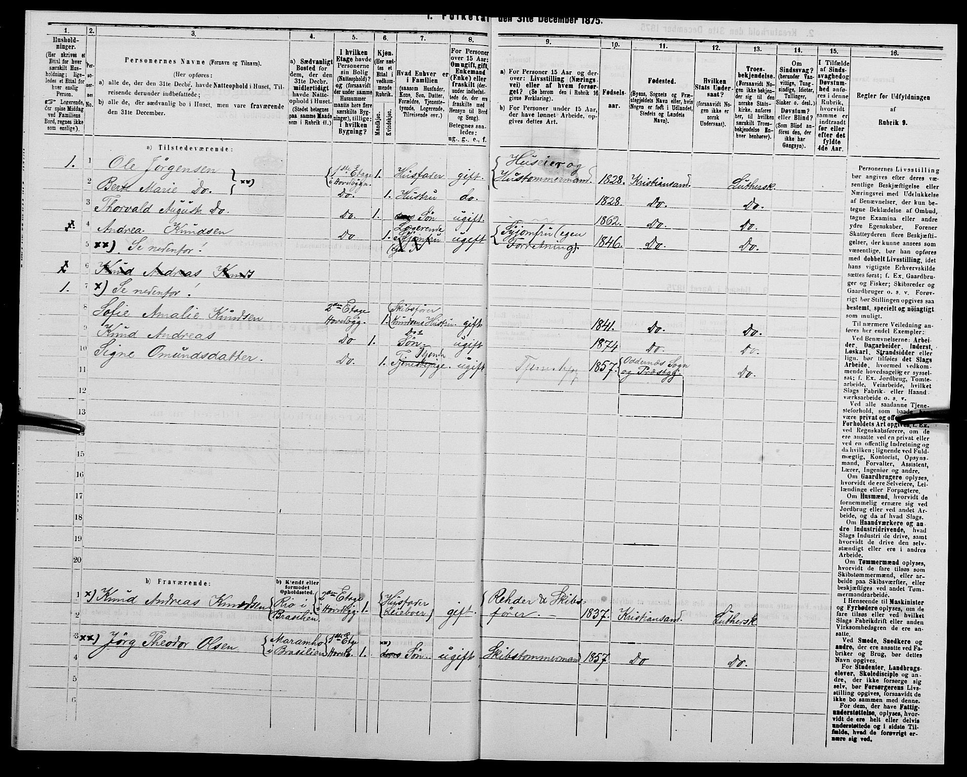 SAK, 1875 census for 1001P Kristiansand, 1875, p. 1006