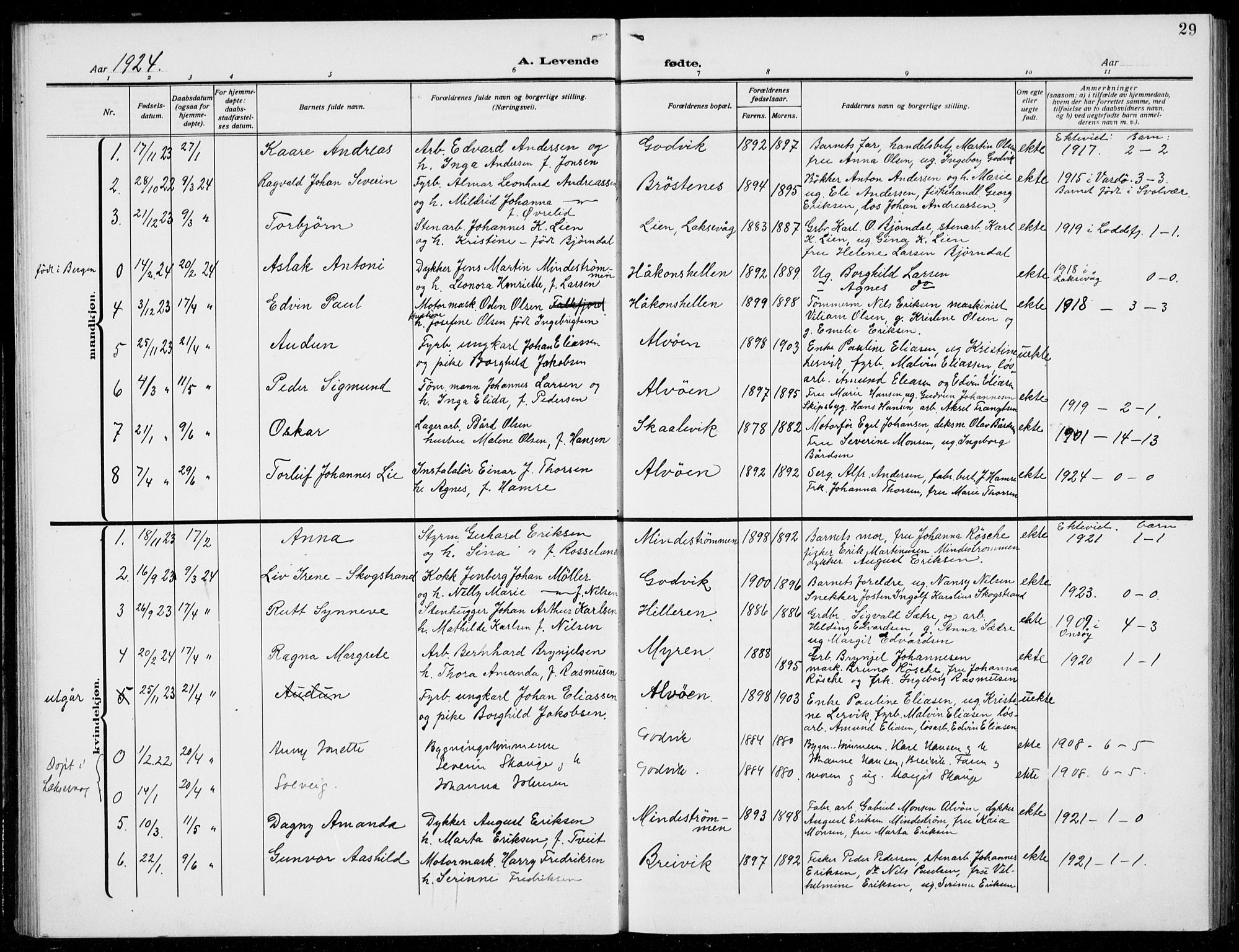 Loddefjord  sokneprestembete, AV/SAB-A-99928: Parish register (copy) no. A  1, 1915-1934, p. 29
