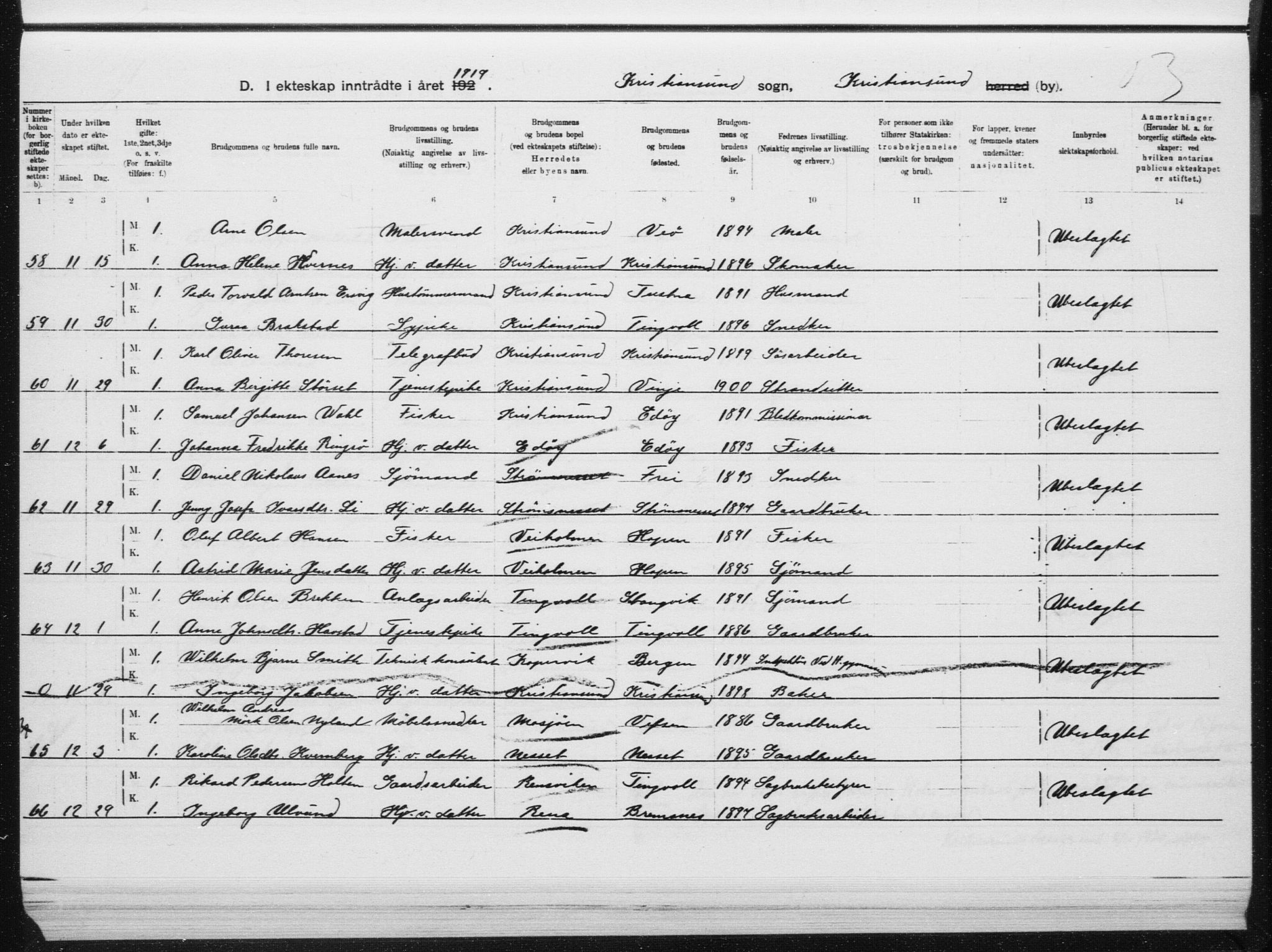 Ministerialprotokoller, klokkerbøker og fødselsregistre - Møre og Romsdal, AV/SAT-A-1454/572/L0862: Parish register (official) no. 572D06, 1917-1935