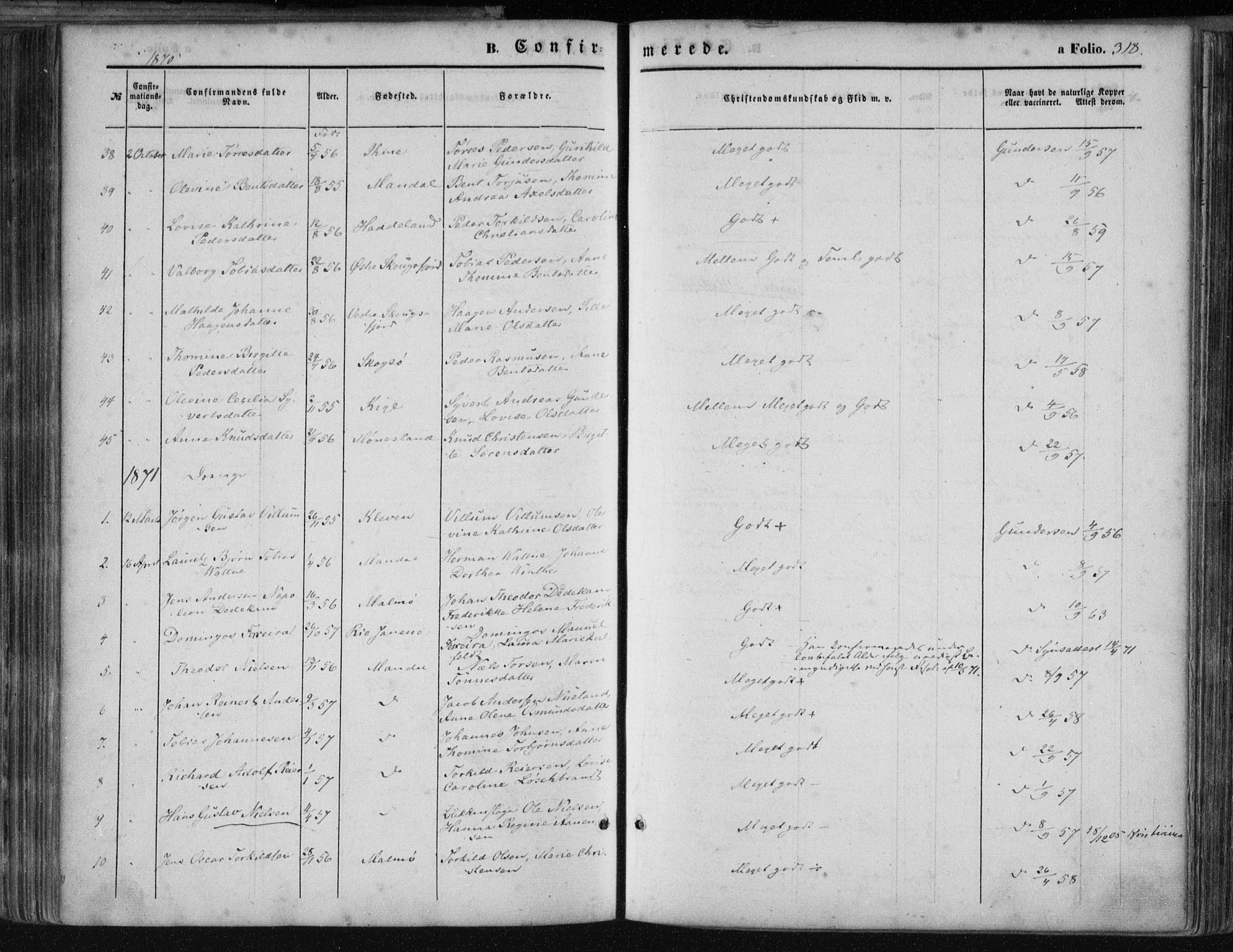 Mandal sokneprestkontor, AV/SAK-1111-0030/F/Fa/Faa/L0014: Parish register (official) no. A 14, 1859-1872, p. 318