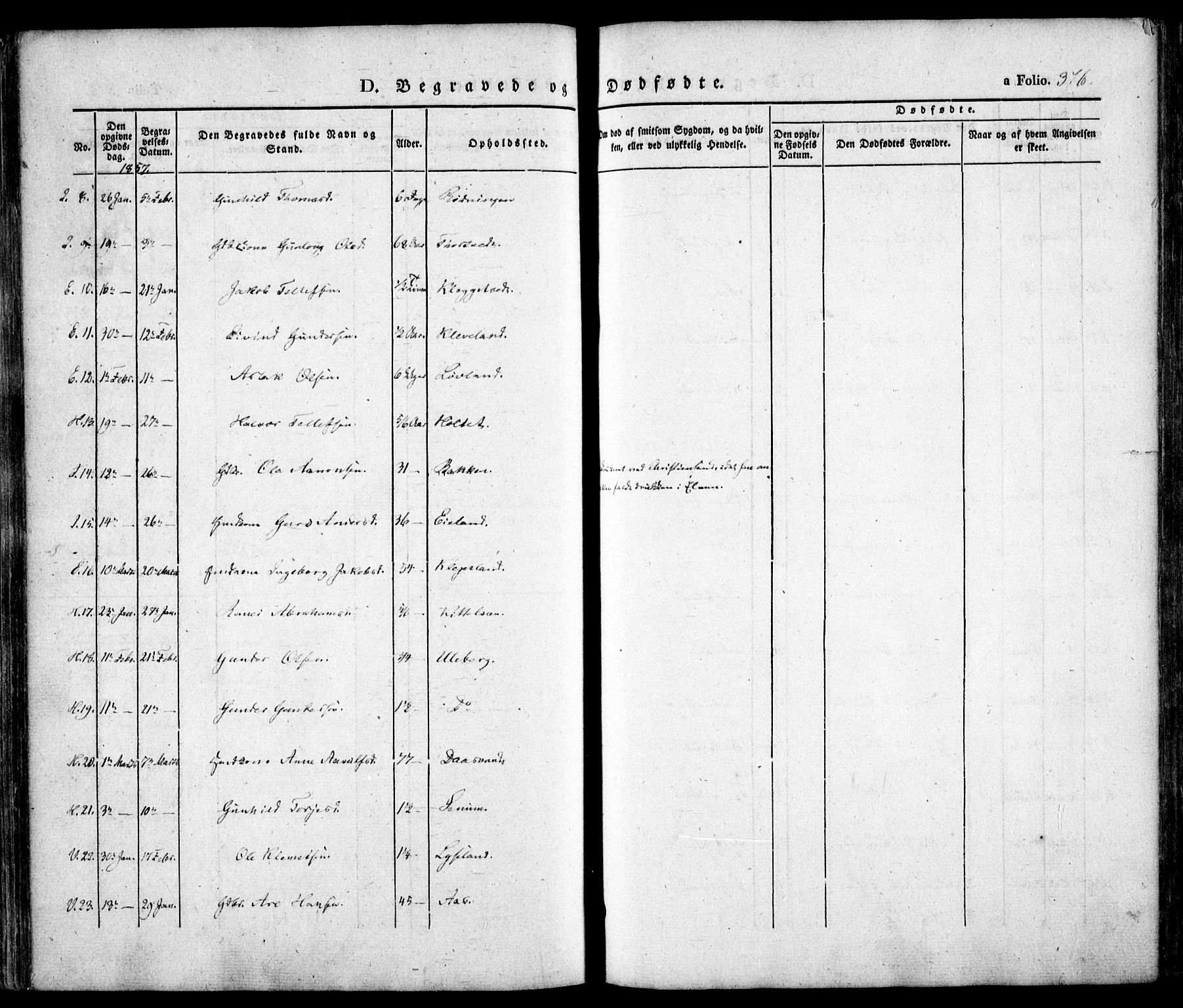 Evje sokneprestkontor, AV/SAK-1111-0008/F/Fa/Faa/L0005: Parish register (official) no. A 5, 1843-1865, p. 376