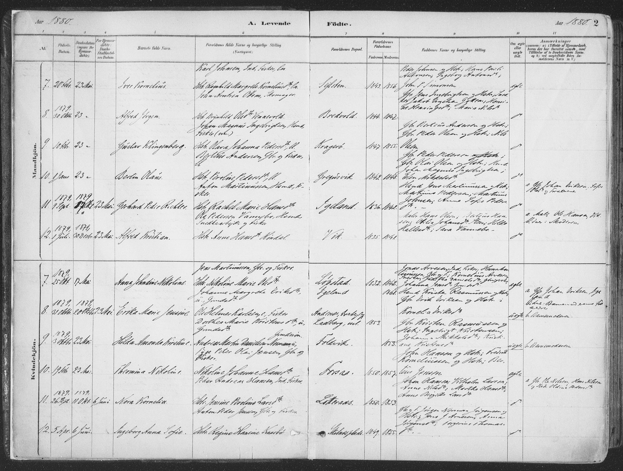 Ibestad sokneprestembete, SATØ/S-0077/H/Ha/Haa/L0011kirke: Parish register (official) no. 11, 1880-1889, p. 2
