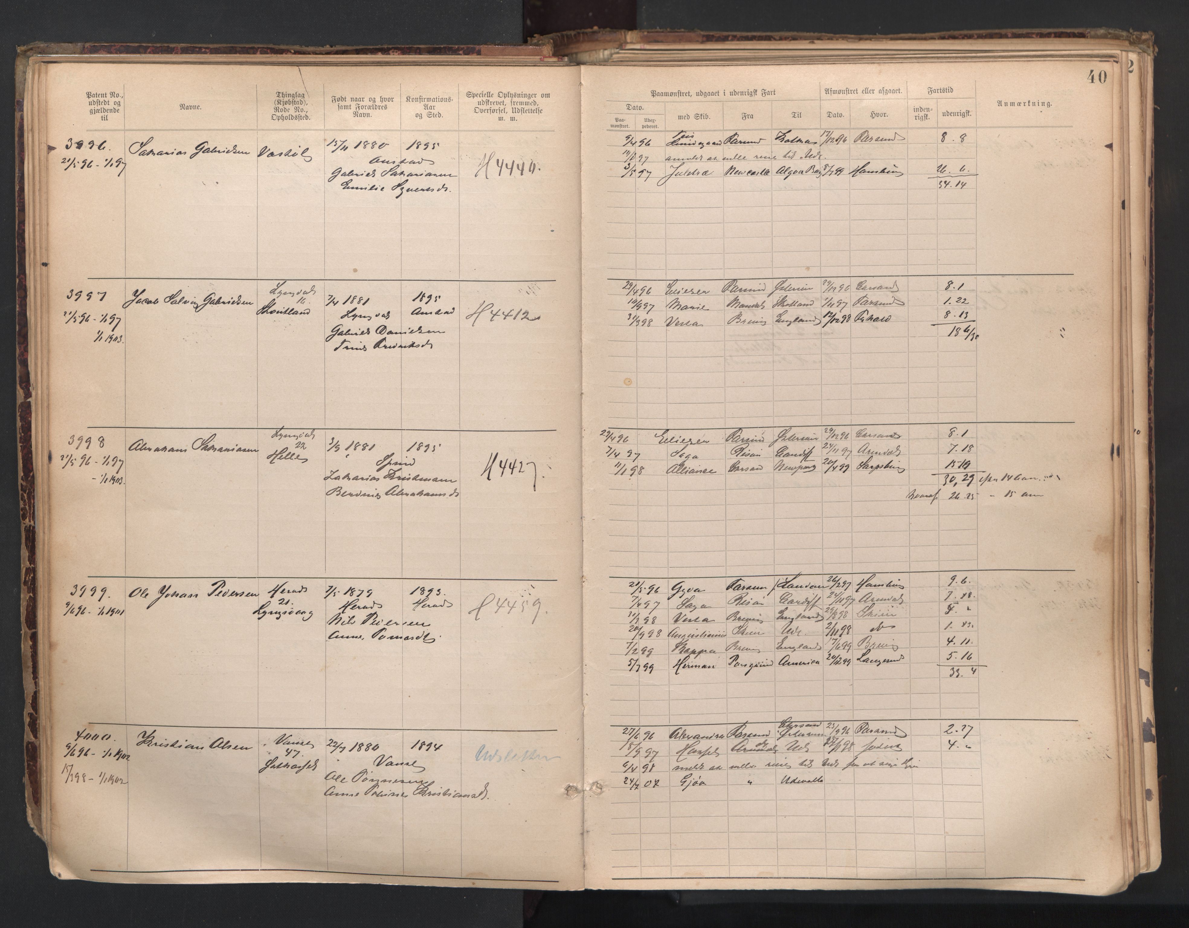 Farsund mønstringskrets, SAK/2031-0017/F/Fa/L0007: Annotasjonsrulle nr 3806-5294 med register, Z-4, 1894-1934, p. 68