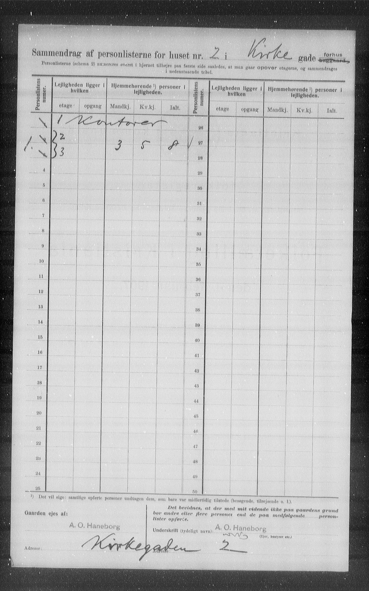 OBA, Municipal Census 1907 for Kristiania, 1907, p. 25332