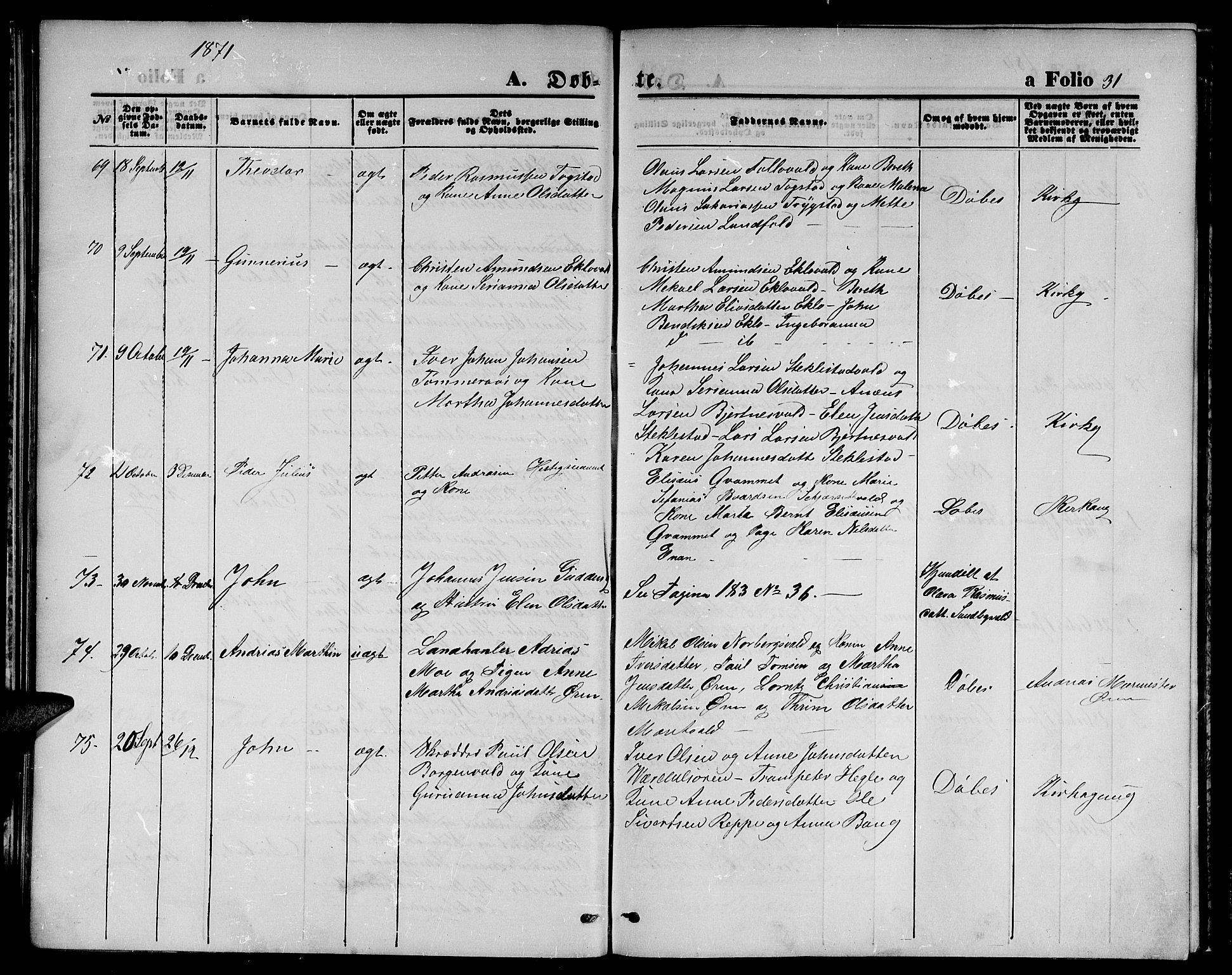 Ministerialprotokoller, klokkerbøker og fødselsregistre - Nord-Trøndelag, SAT/A-1458/723/L0255: Parish register (copy) no. 723C03, 1869-1879, p. 31