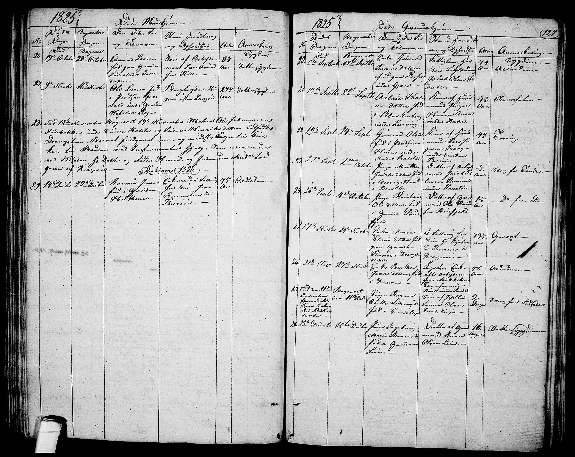 Sannidal kirkebøker, SAKO/A-296/F/Fa/L0005: Parish register (official) no. 5, 1823-1830, p. 127