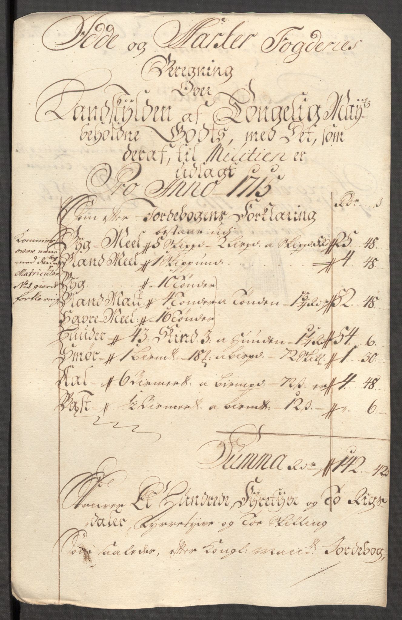 Rentekammeret inntil 1814, Reviderte regnskaper, Fogderegnskap, AV/RA-EA-4092/R01/L0023: Fogderegnskap Idd og Marker, 1715-1716, p. 107