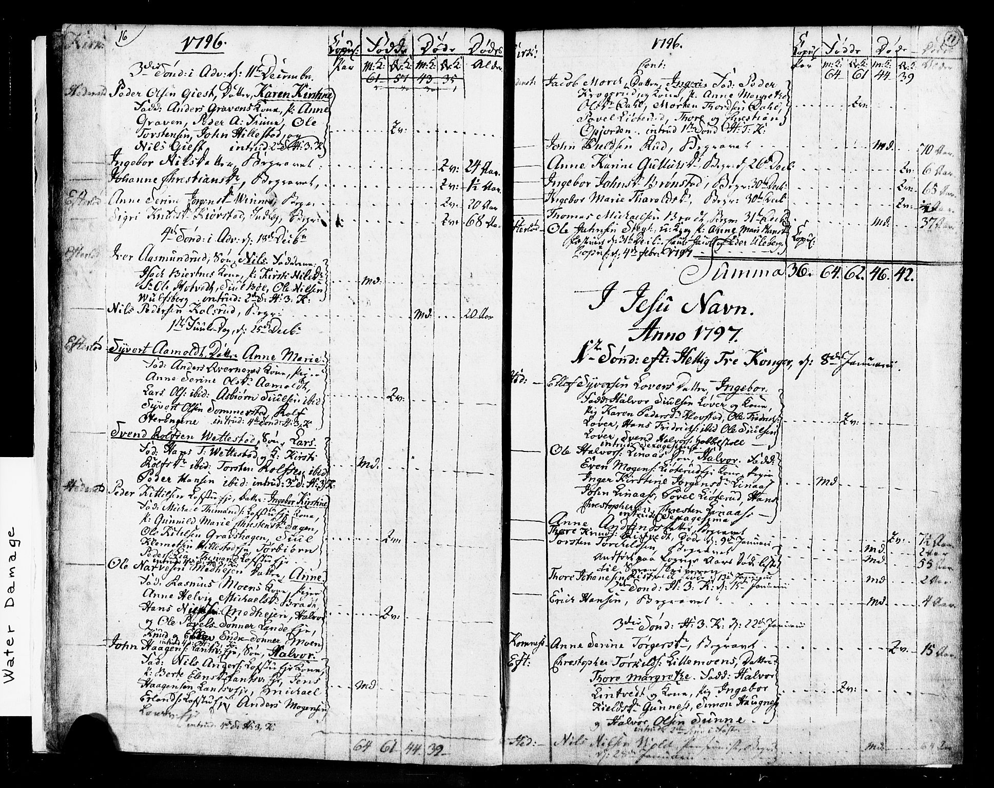 Sandsvær kirkebøker, SAKO/A-244/G/Ga/L0002: Parish register (copy) no. I 2, 1796-1817, p. 11