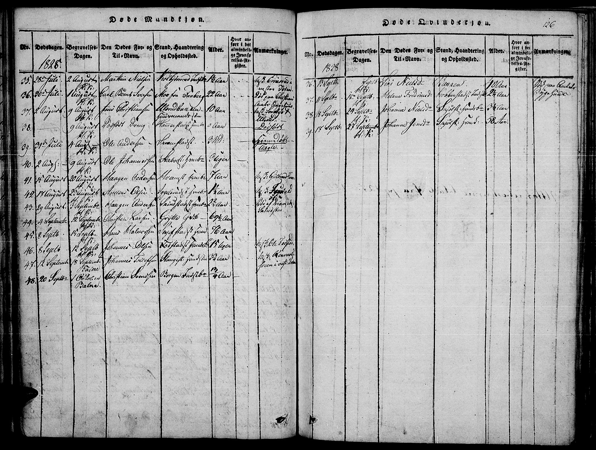 Toten prestekontor, AV/SAH-PREST-102/H/Ha/Haa/L0010: Parish register (official) no. 10, 1820-1828, p. 126