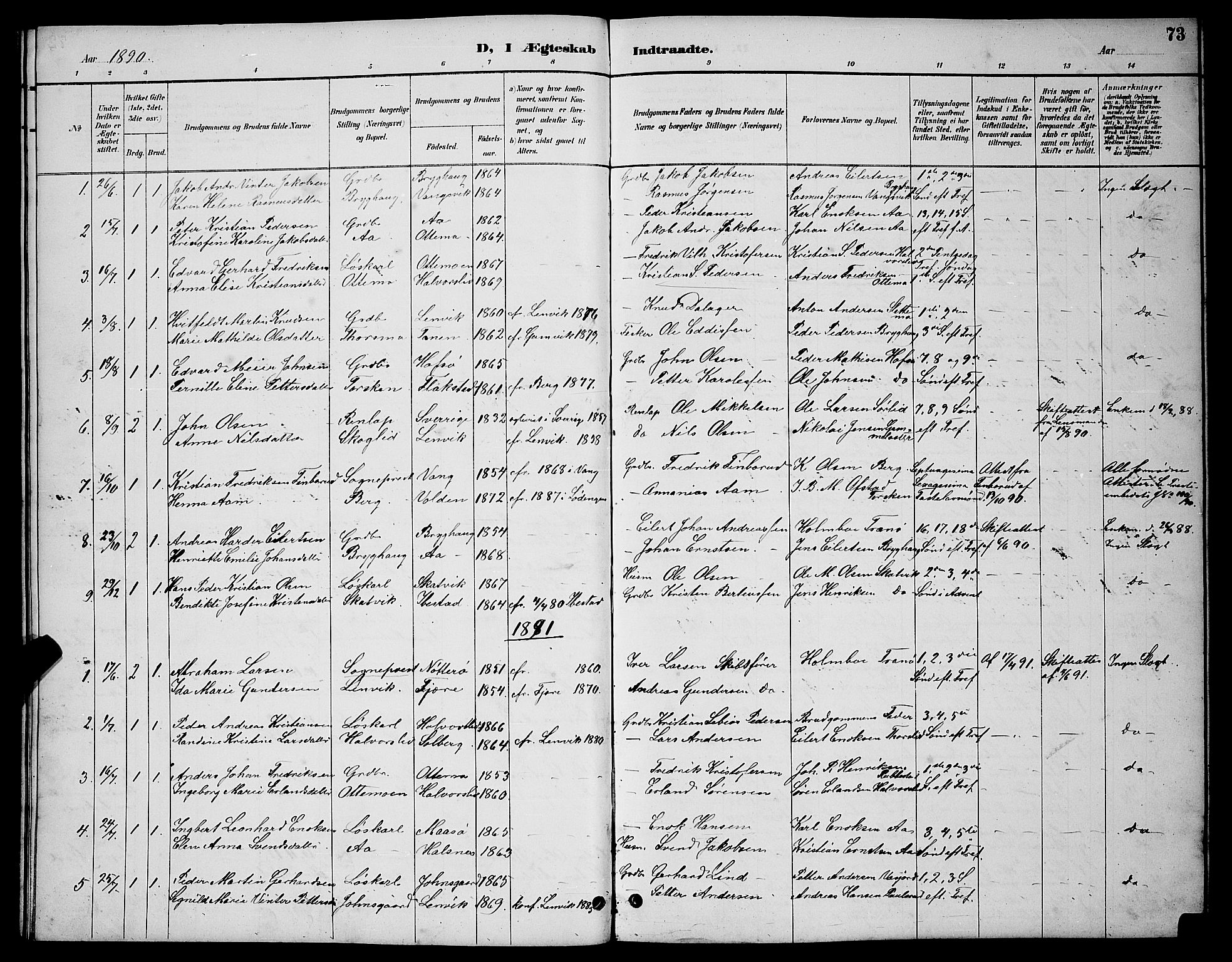 Tranøy sokneprestkontor, SATØ/S-1313/I/Ia/Iab/L0004klokker: Parish register (copy) no. 4, 1888-1901, p. 73