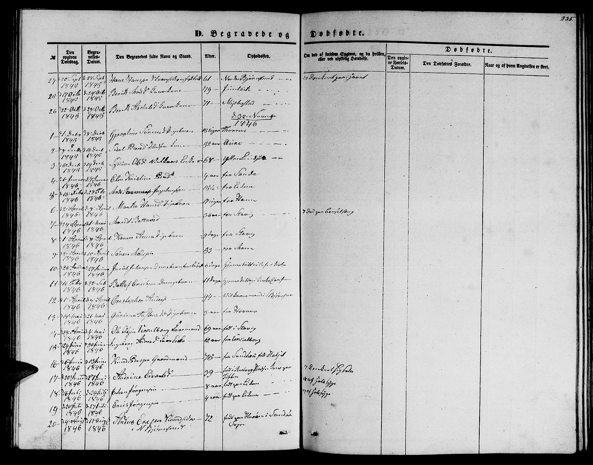 Ministerialprotokoller, klokkerbøker og fødselsregistre - Møre og Romsdal, SAT/A-1454/565/L0753: Parish register (copy) no. 565C02, 1845-1870, p. 234