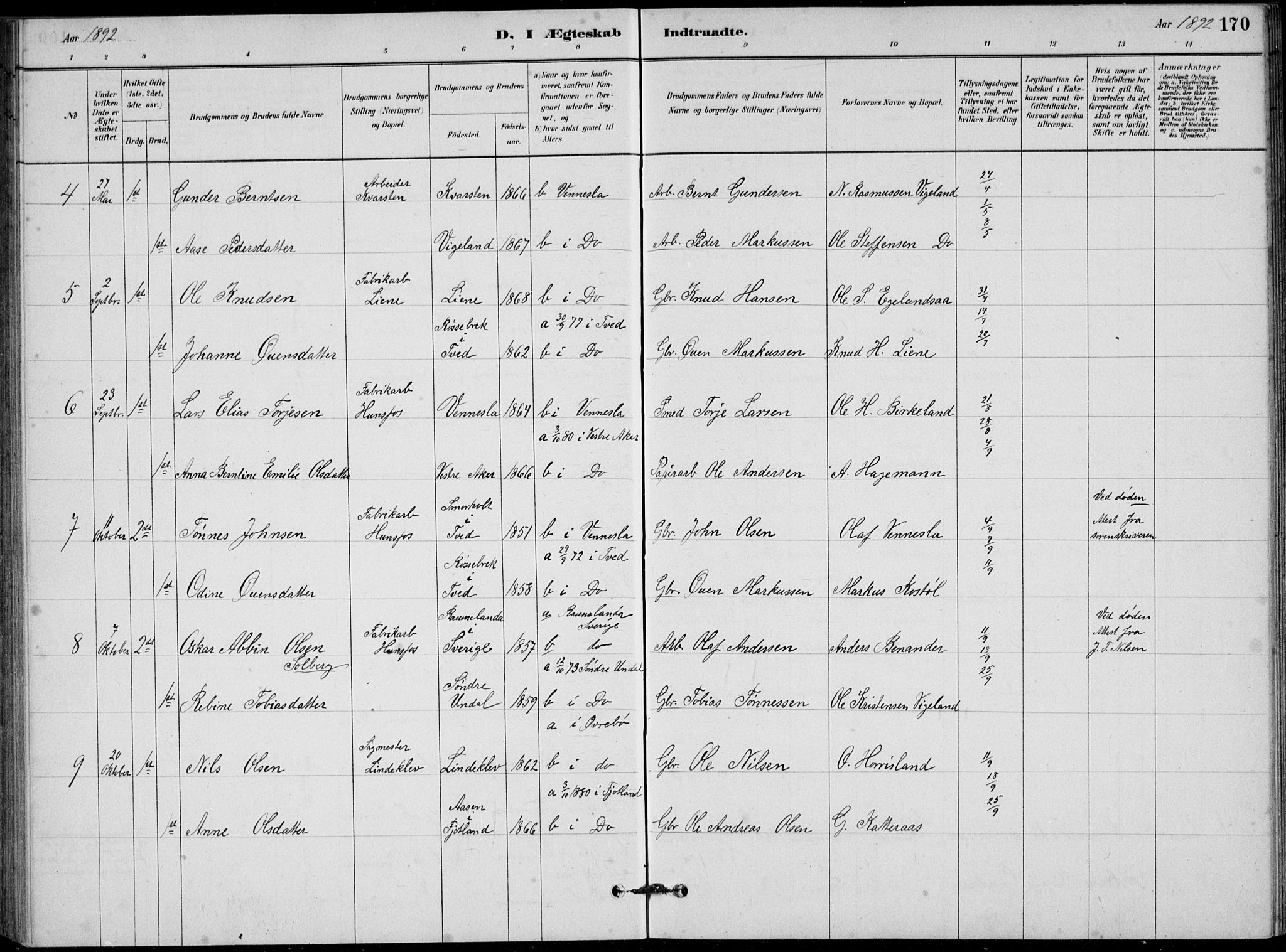 Vennesla sokneprestkontor, AV/SAK-1111-0045/Fb/Fbb/L0003: Parish register (copy) no. B 3, 1879-1893, p. 170