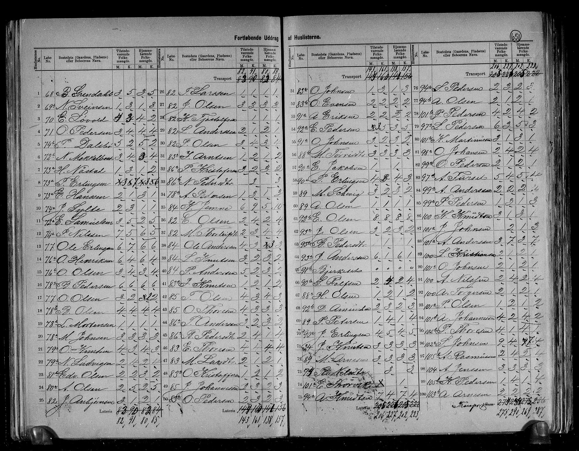 RA, 1891 census for 1558 Øre, 1891, p. 11