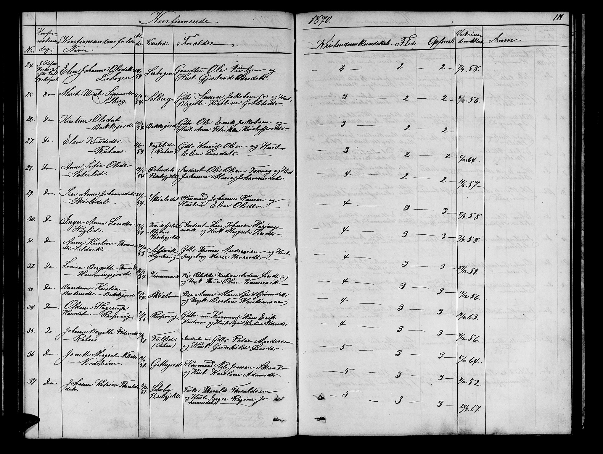 Tranøy sokneprestkontor, AV/SATØ-S-1313/I/Ia/Iab/L0021klokker: Parish register (copy) no. 21, 1861-1886, p. 111