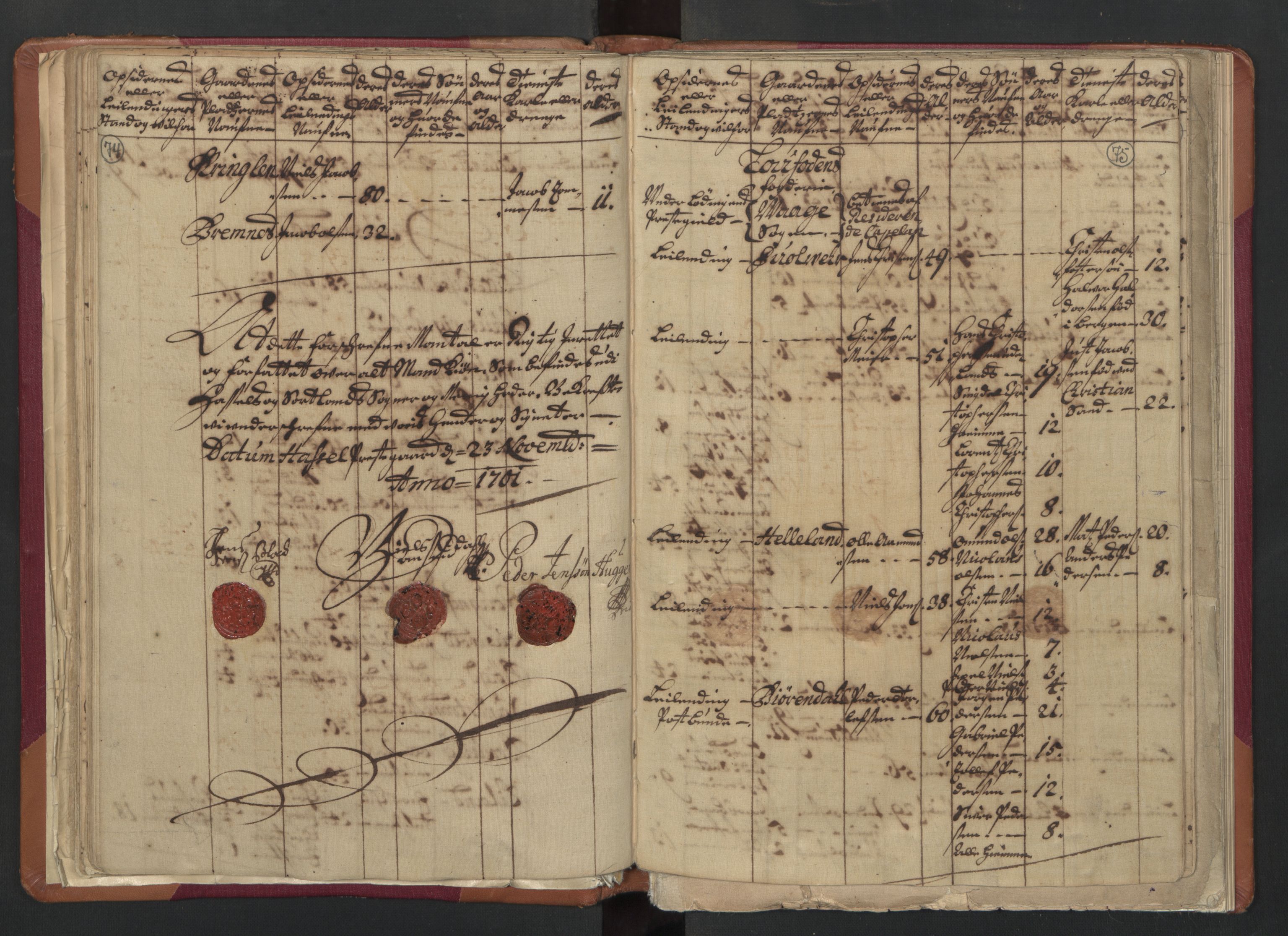 RA, Census (manntall) 1701, no. 18: Vesterålen, Andenes and Lofoten fogderi, 1701, p. 74-75