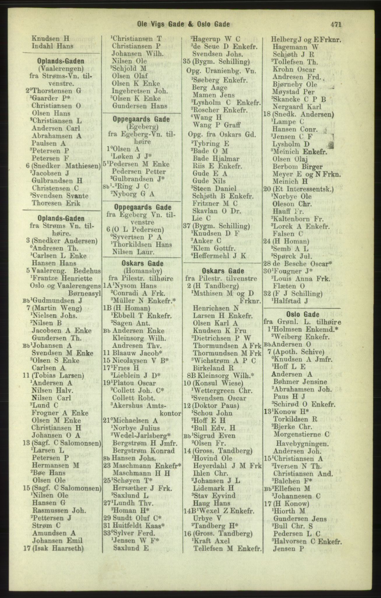 Kristiania/Oslo adressebok, PUBL/-, 1886, p. 471