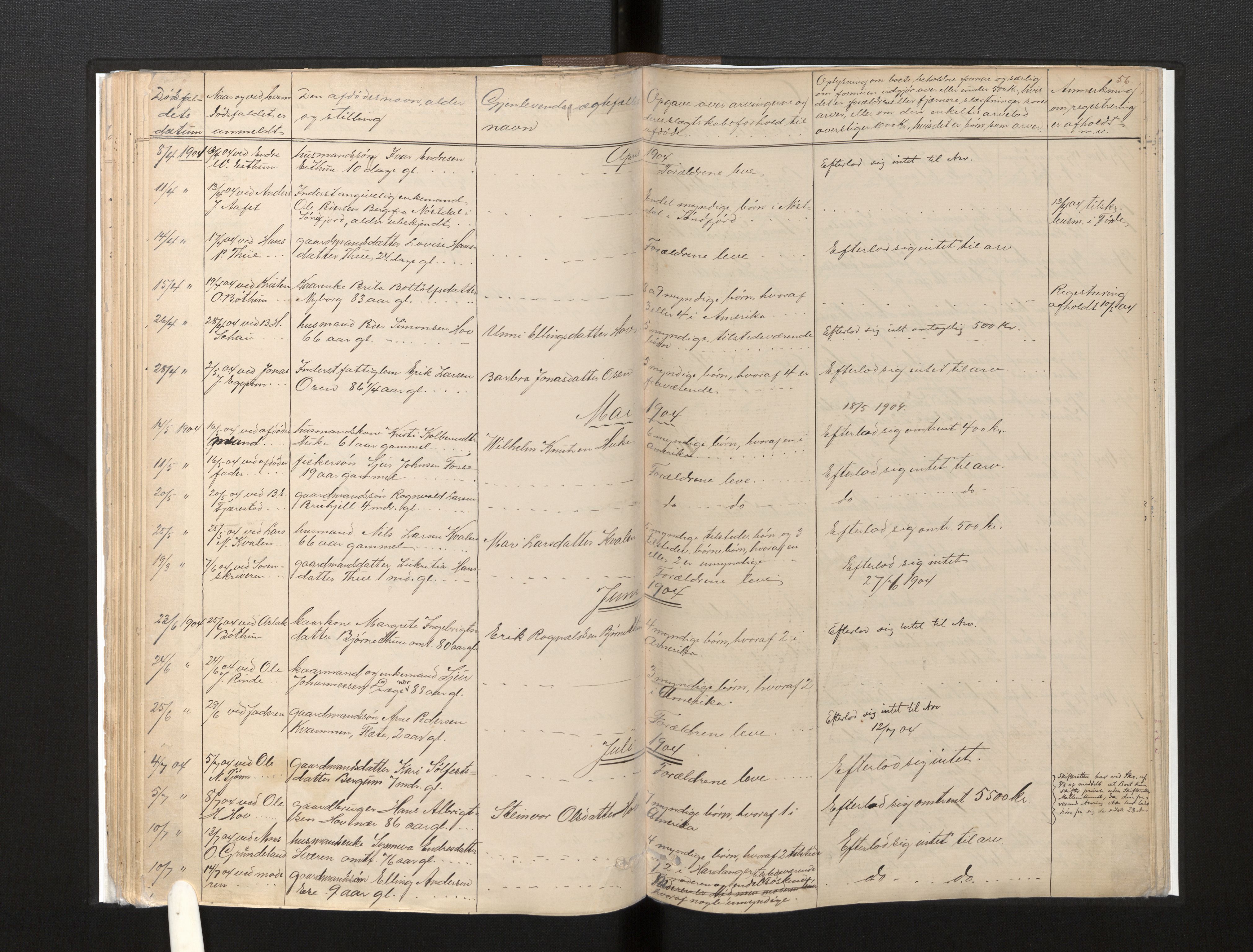 Lensmannen i Leikanger, AV/SAB-A-29201/0006/L0008: Dødsfallprotokoll, 1886-1911, p. 56