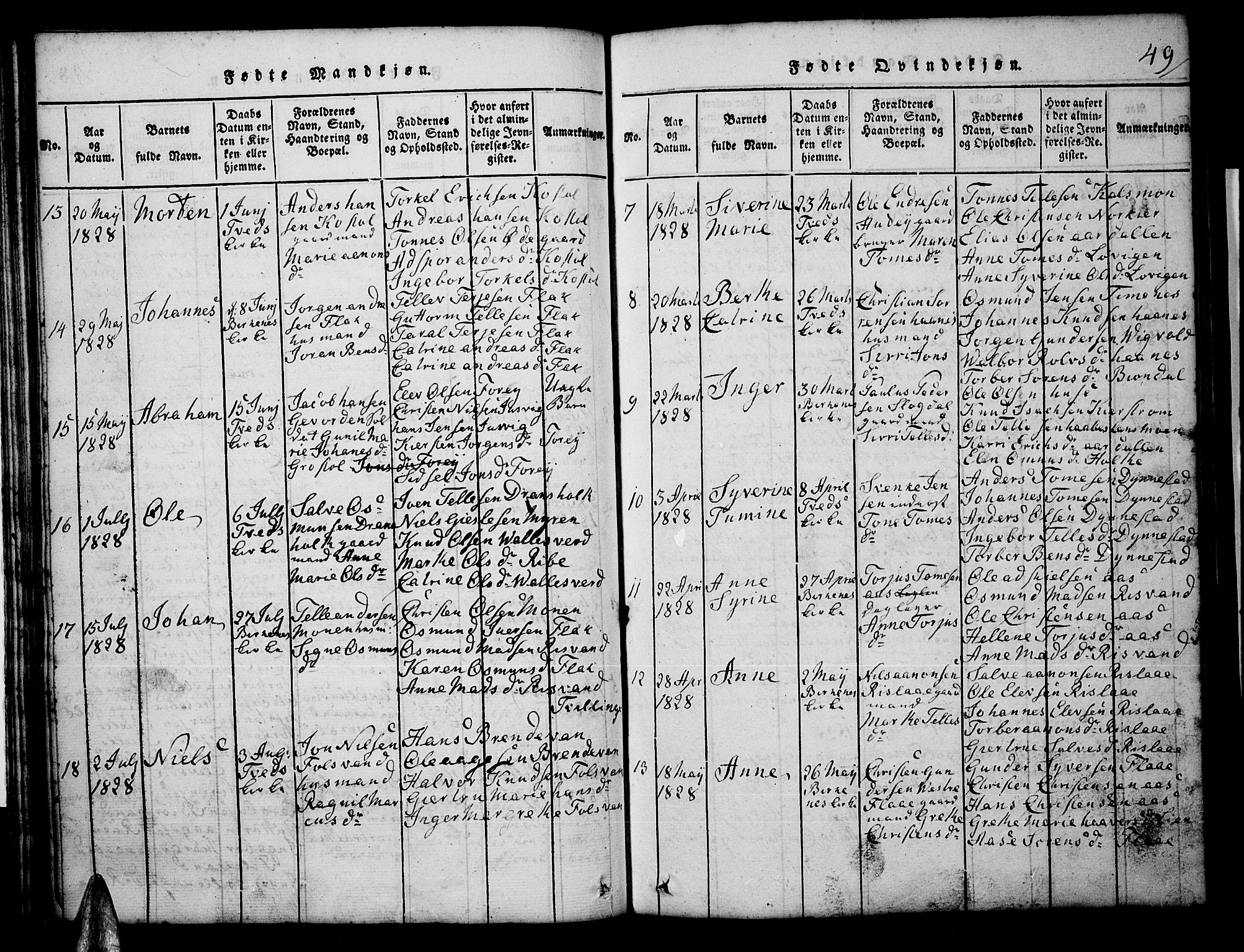 Tveit sokneprestkontor, SAK/1111-0043/F/Fb/L0001: Parish register (copy) no. B 1, 1820-1834, p. 49