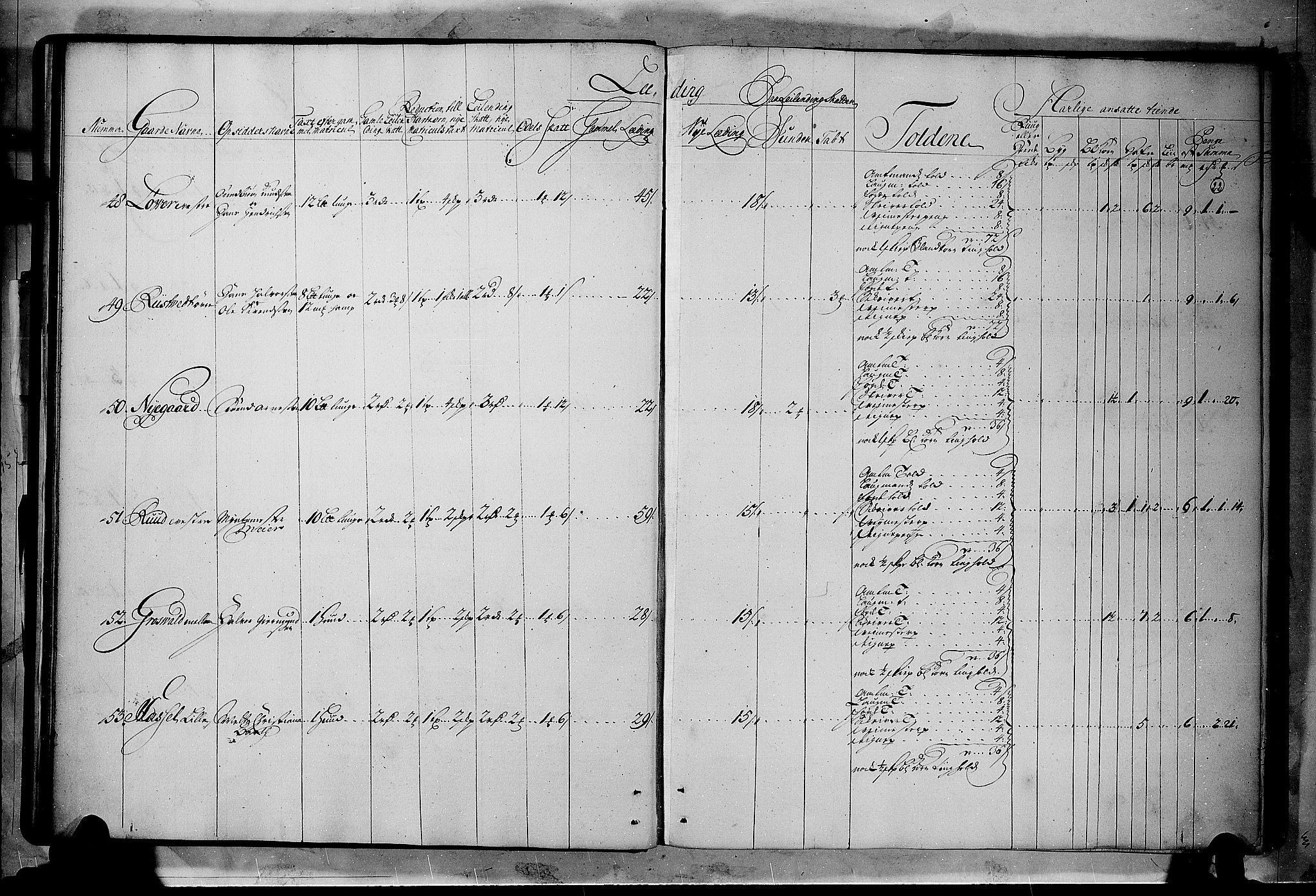 Rentekammeret inntil 1814, Realistisk ordnet avdeling, AV/RA-EA-4070/N/Nb/Nbf/L0114: Numedal og Sandsvær matrikkelprotokoll, 1723, p. 21b-22a