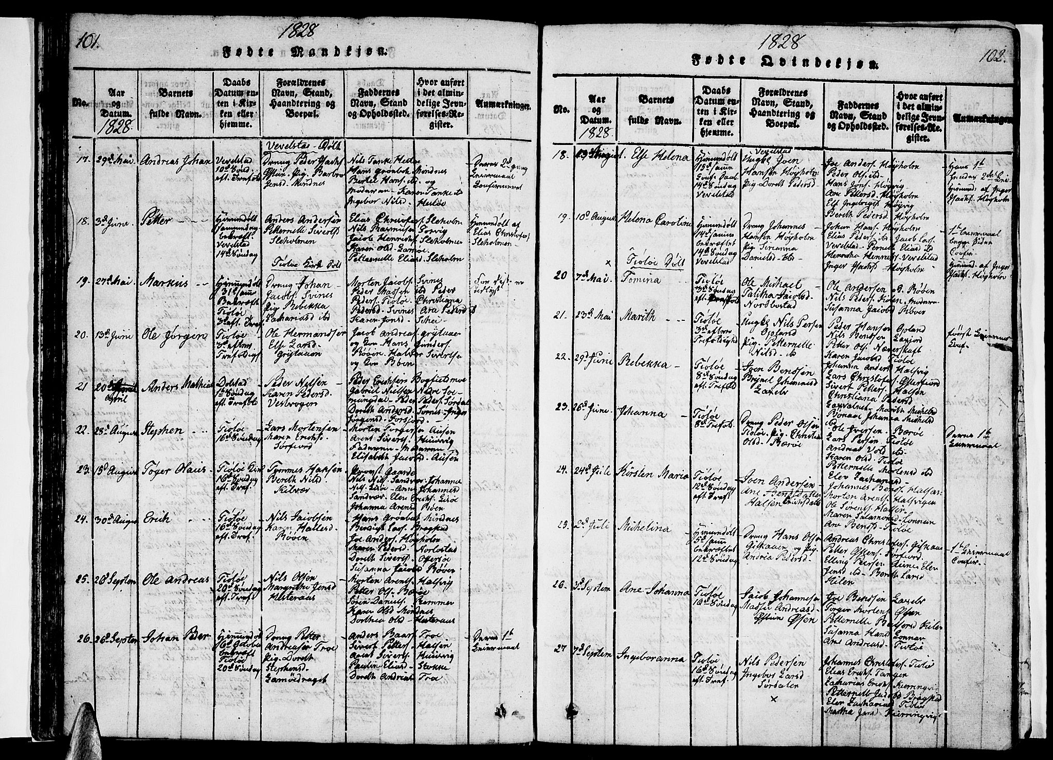 Ministerialprotokoller, klokkerbøker og fødselsregistre - Nordland, AV/SAT-A-1459/830/L0457: Parish register (copy) no. 830C01 /1, 1820-1842, p. 101-102