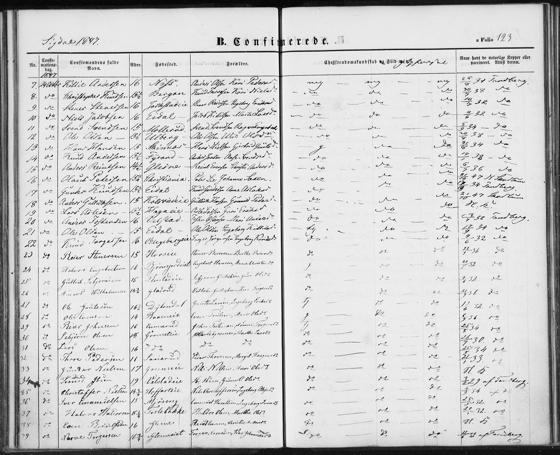 Sigdal kirkebøker, AV/SAKO-A-245/F/Fa/L0007: Parish register (official) no. I 7, 1844-1849, p. 123