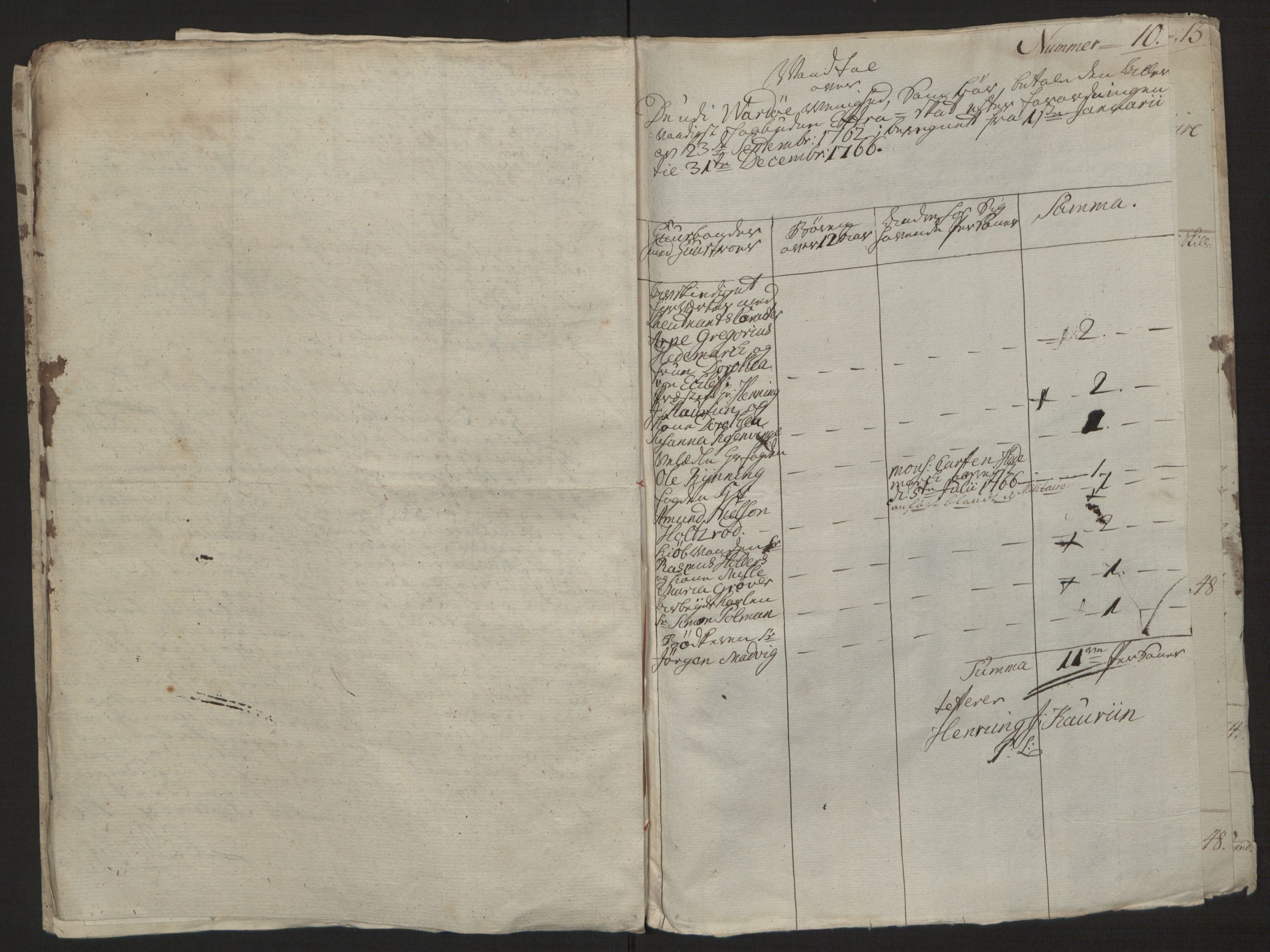 Rentekammeret inntil 1814, Reviderte regnskaper, Fogderegnskap, RA/EA-4092/R69/L4910: Ekstraskatten  Finnmark/Vardøhus, 1762-1772, p. 195