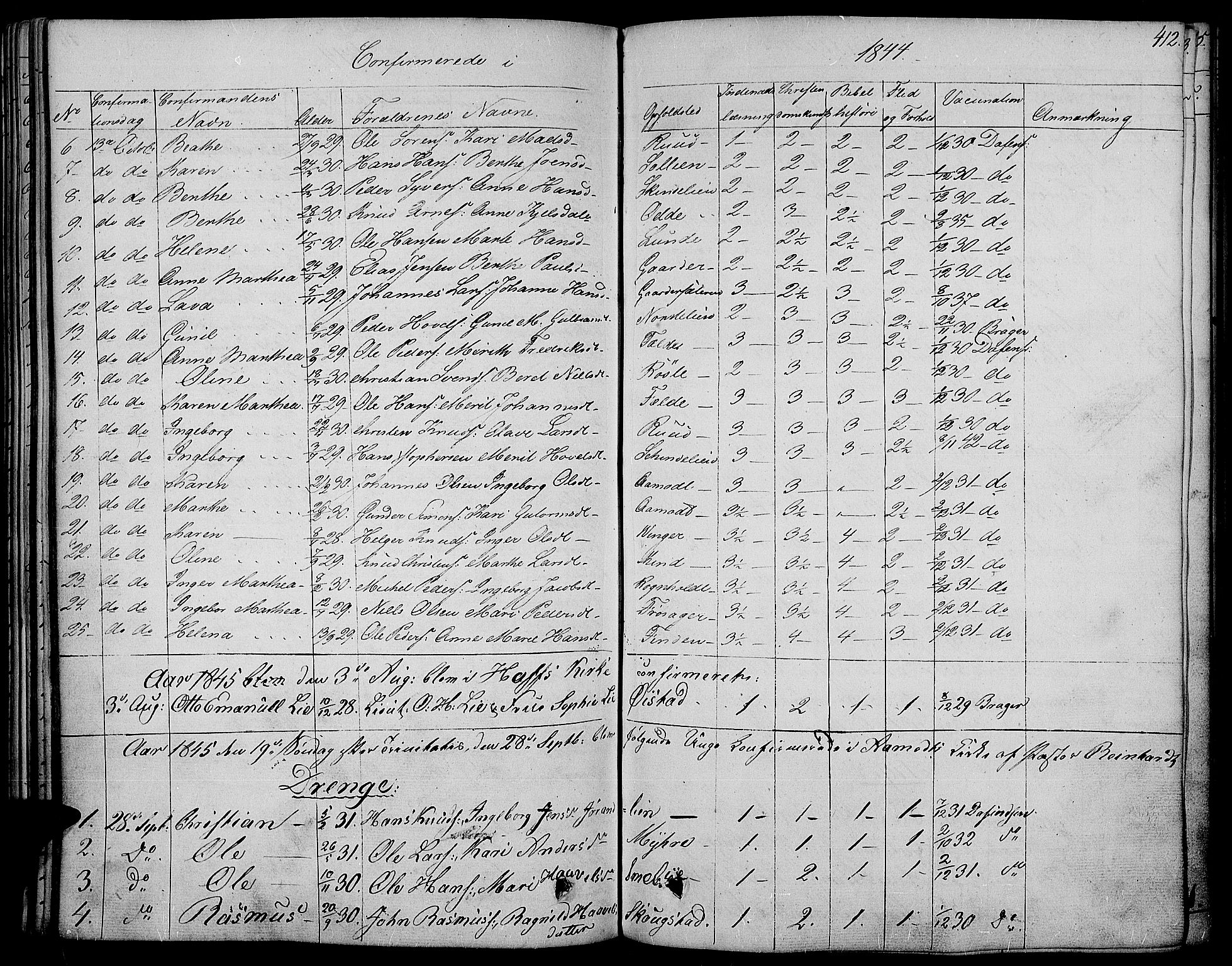 Land prestekontor, SAH/PREST-120/H/Ha/Haa/L0008: Parish register (official) no. 8, 1830-1846, p. 412