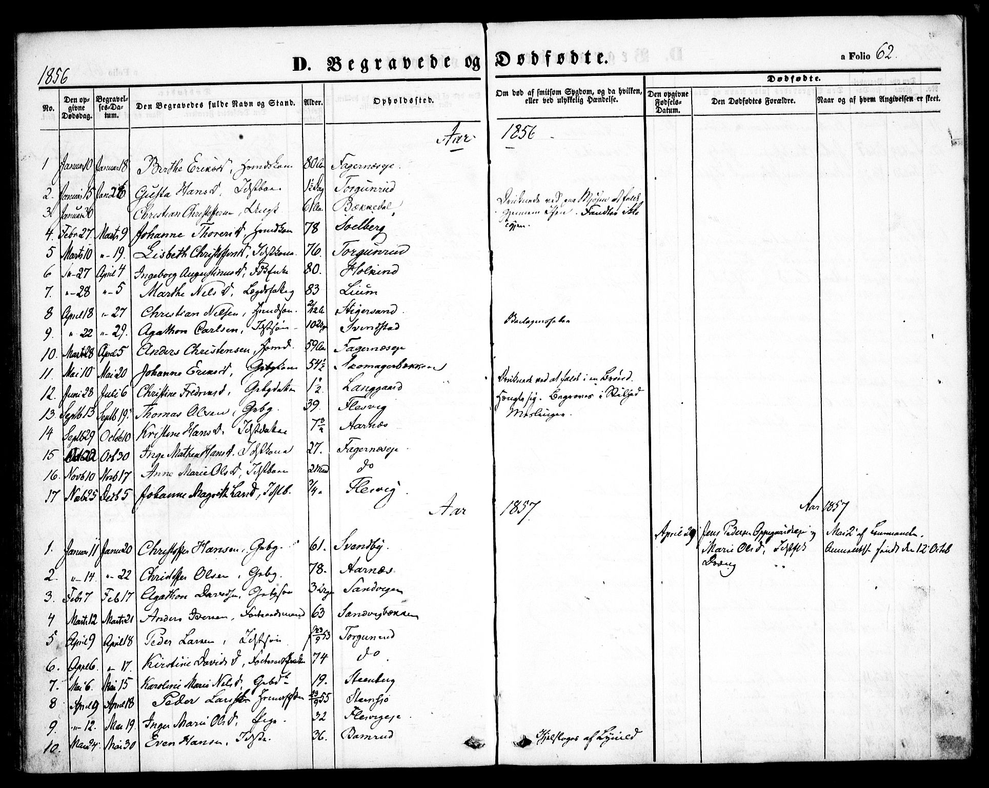 Hurdal prestekontor Kirkebøker, SAO/A-10889/F/Fb/L0001: Parish register (official) no. II 1, 1846-1859, p. 62