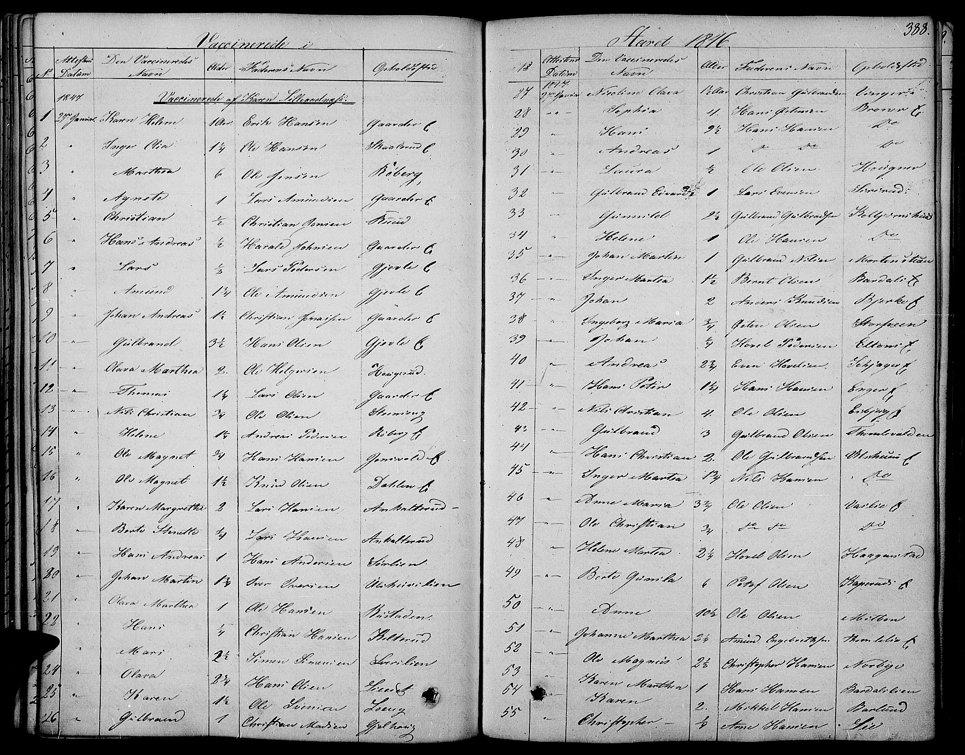 Land prestekontor, AV/SAH-PREST-120/H/Ha/Haa/L0008: Parish register (official) no. 8, 1830-1846, p. 388