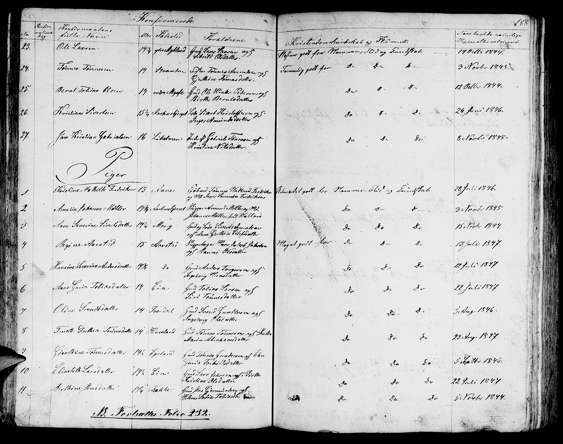 Sokndal sokneprestkontor, AV/SAST-A-101808: Parish register (copy) no. B 2, 1849-1865, p. 188