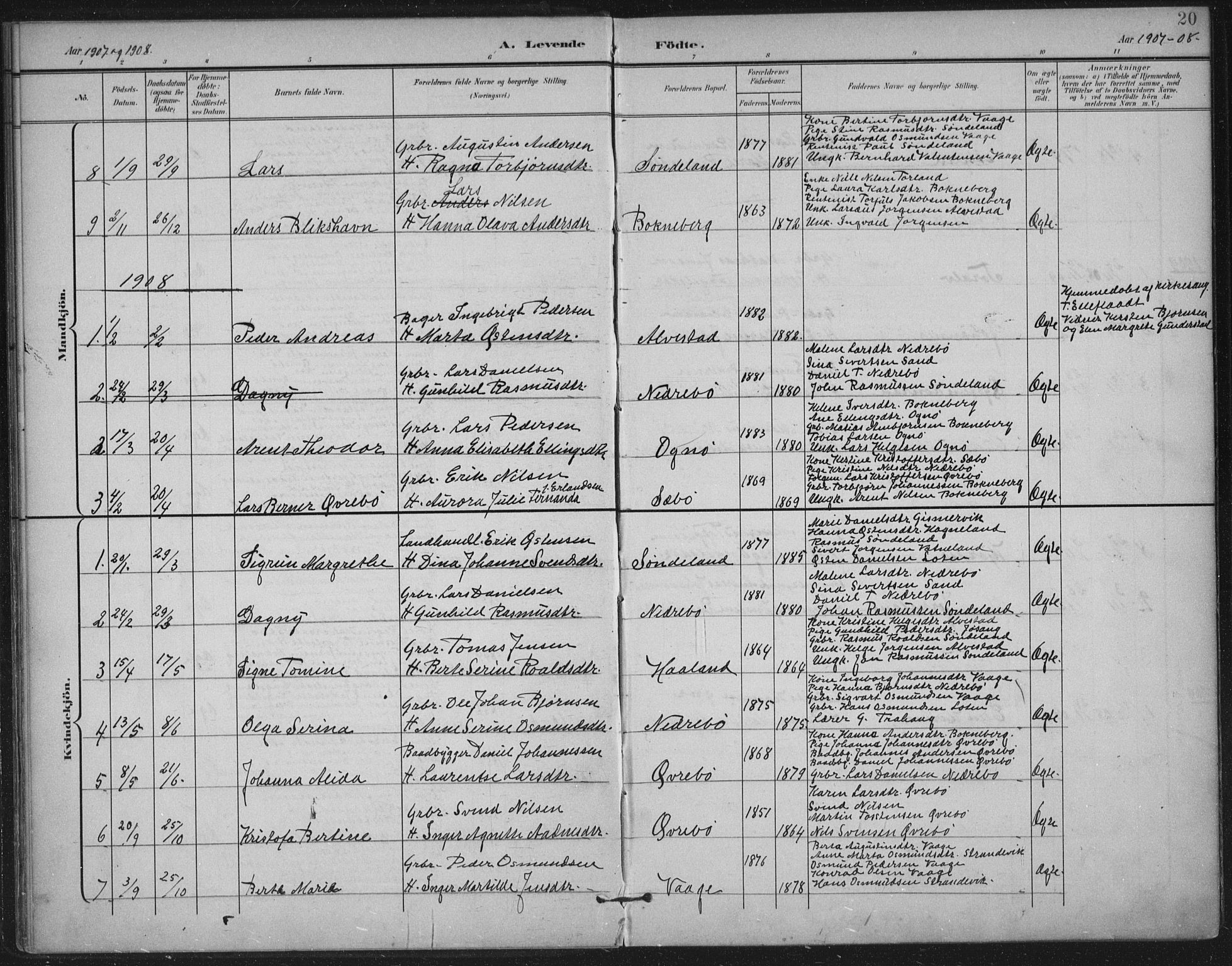 Tysvær sokneprestkontor, AV/SAST-A -101864/H/Ha/Haa/L0009: Parish register (official) no. A 9, 1898-1925, p. 20