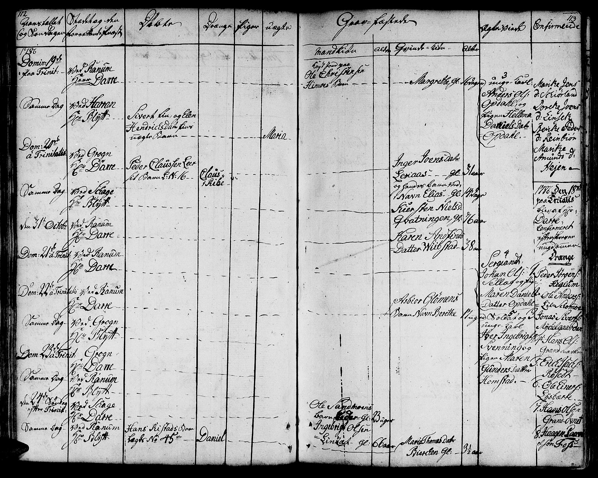 Ministerialprotokoller, klokkerbøker og fødselsregistre - Nord-Trøndelag, SAT/A-1458/764/L0544: Parish register (official) no. 764A04, 1780-1798, p. 112-113