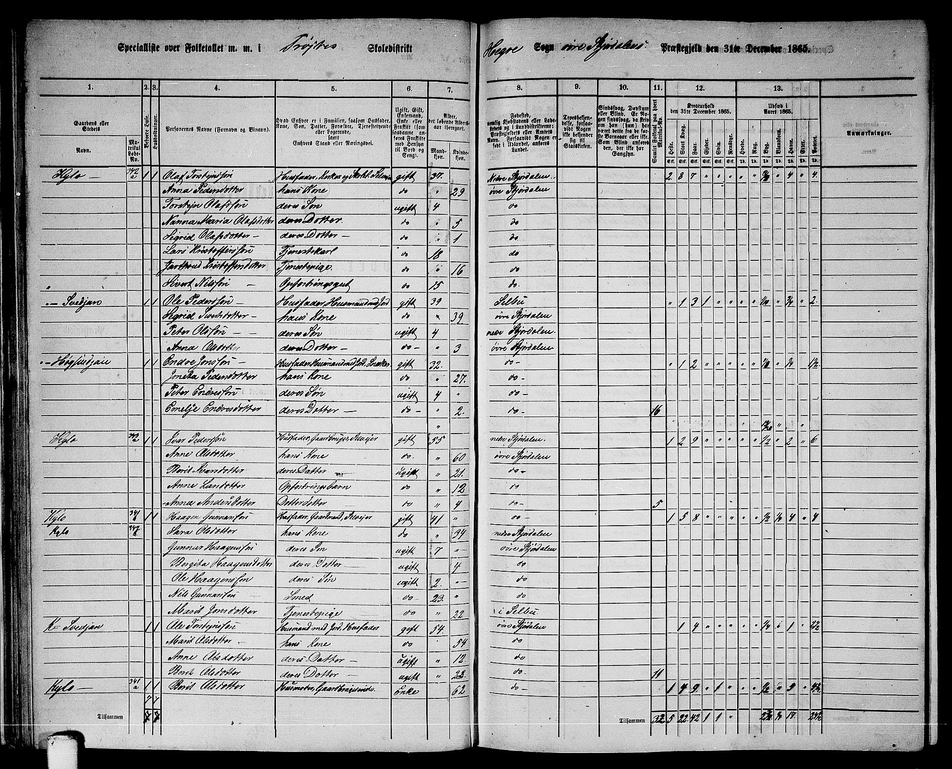 RA, 1865 census for Øvre Stjørdal, 1865, p. 44