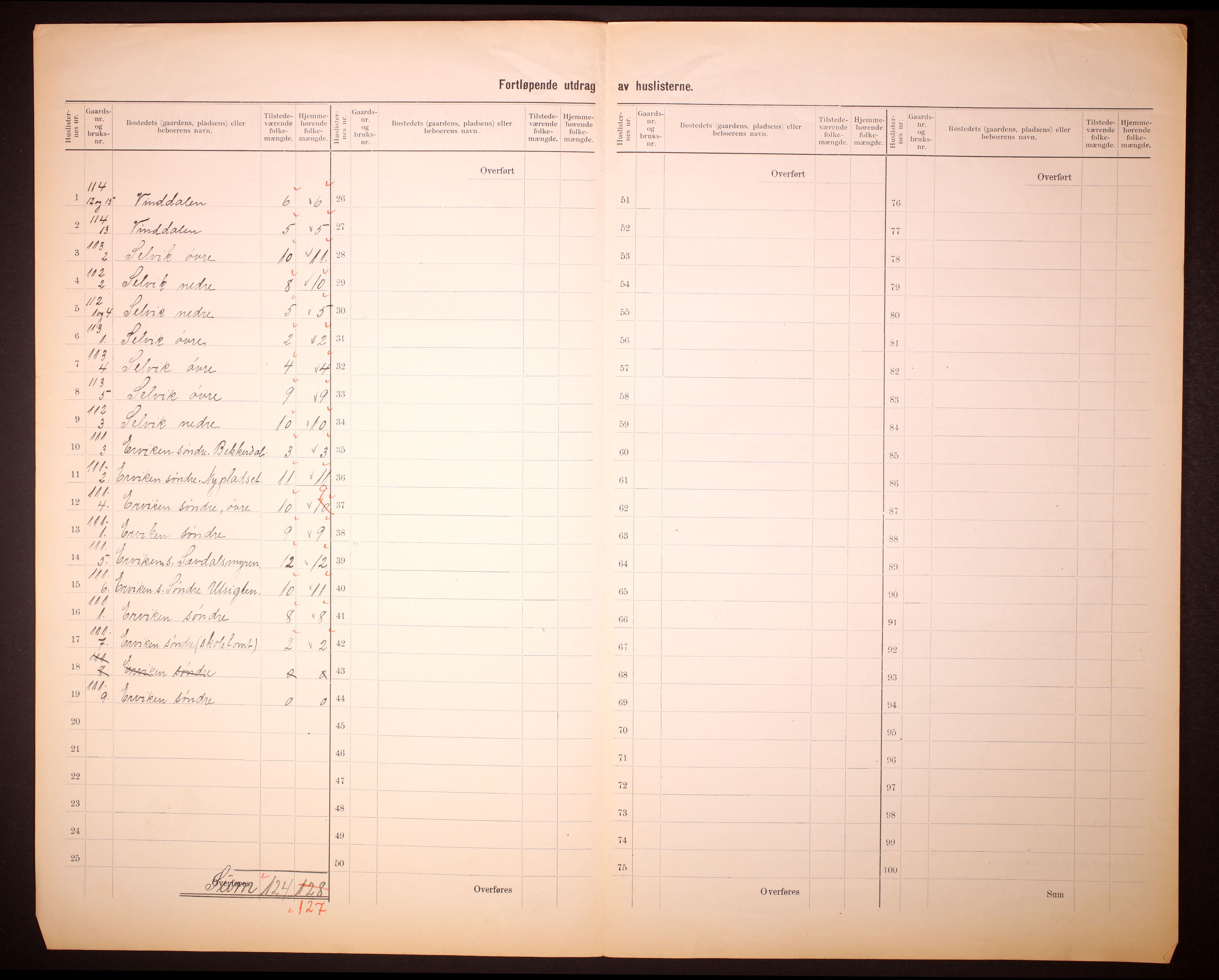 RA, 1910 census for Åsane, 1910, p. 23