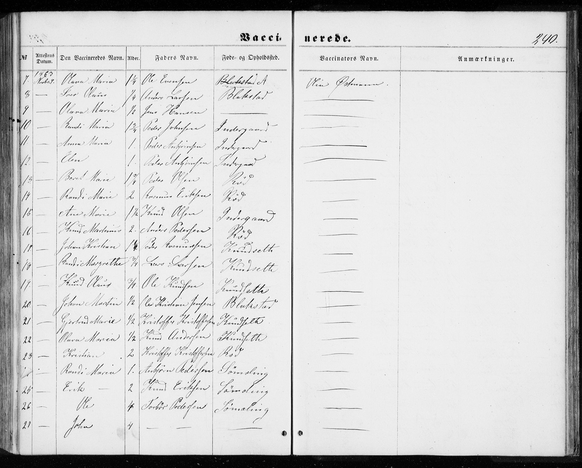 Ministerialprotokoller, klokkerbøker og fødselsregistre - Møre og Romsdal, AV/SAT-A-1454/584/L0965: Parish register (official) no. 584A05, 1857-1868, p. 240