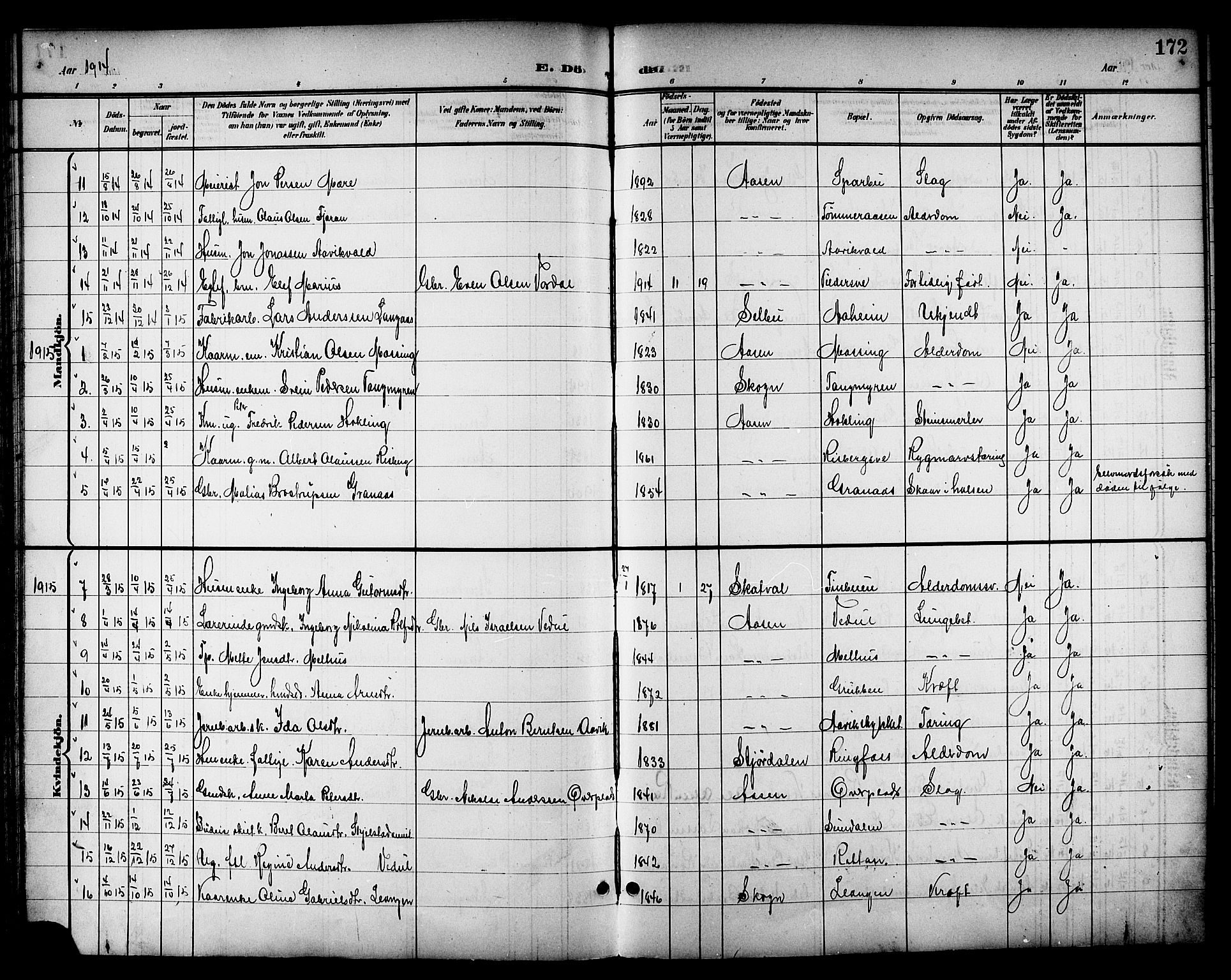 Ministerialprotokoller, klokkerbøker og fødselsregistre - Nord-Trøndelag, SAT/A-1458/714/L0135: Parish register (copy) no. 714C04, 1899-1918, p. 172