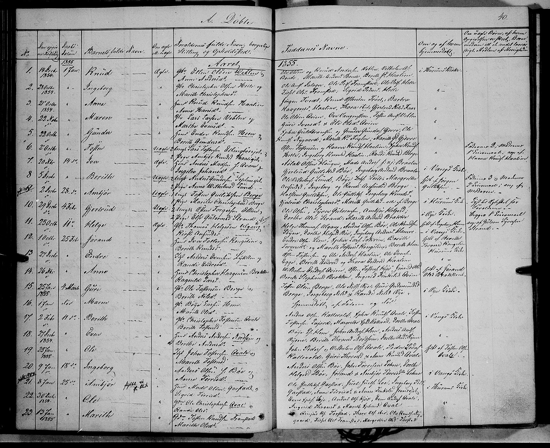 Vang prestekontor, Valdres, SAH/PREST-140/H/Ha/L0006: Parish register (official) no. 6, 1846-1864, p. 40