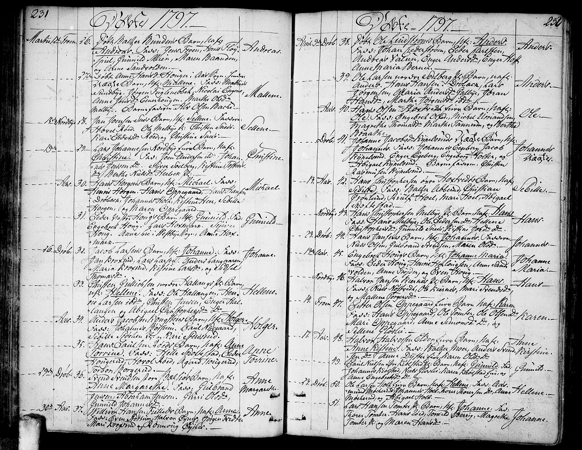 Ås prestekontor Kirkebøker, AV/SAO-A-10894/F/Fa/L0002: Parish register (official) no. I 2, 1778-1813, p. 231-232