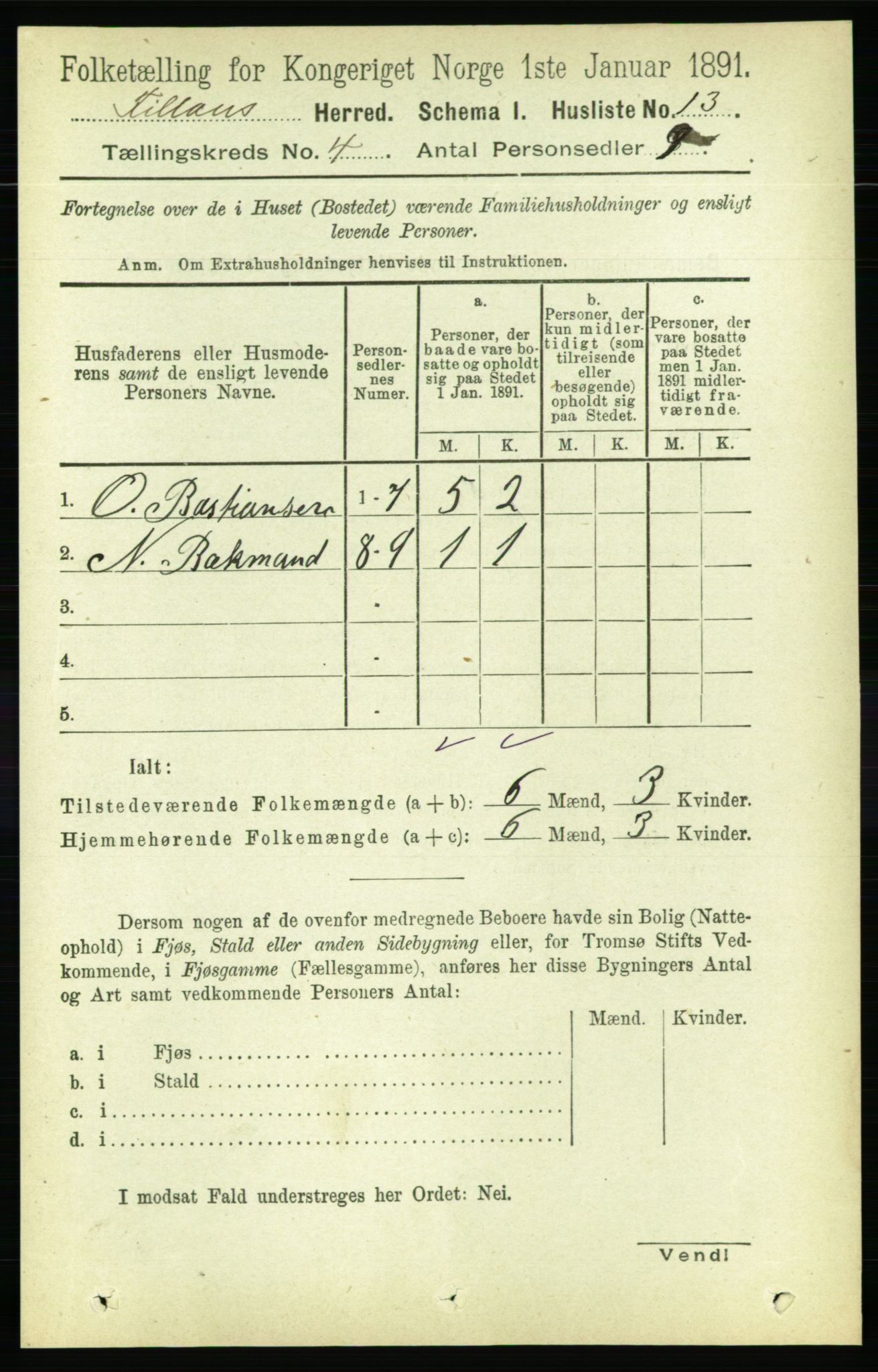 RA, 1891 census for 1616 Fillan, 1891, p. 633