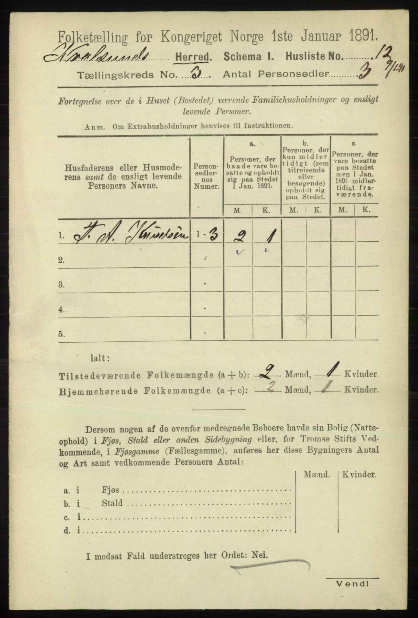 RA, 1891 census for 2017 Kvalsund, 1891, p. 13