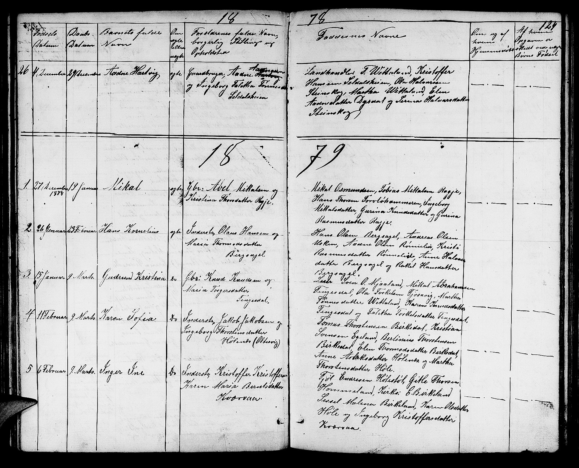 Høgsfjord sokneprestkontor, SAST/A-101624/H/Ha/Hab/L0001: Parish register (copy) no. B 1, 1855-1885, p. 124